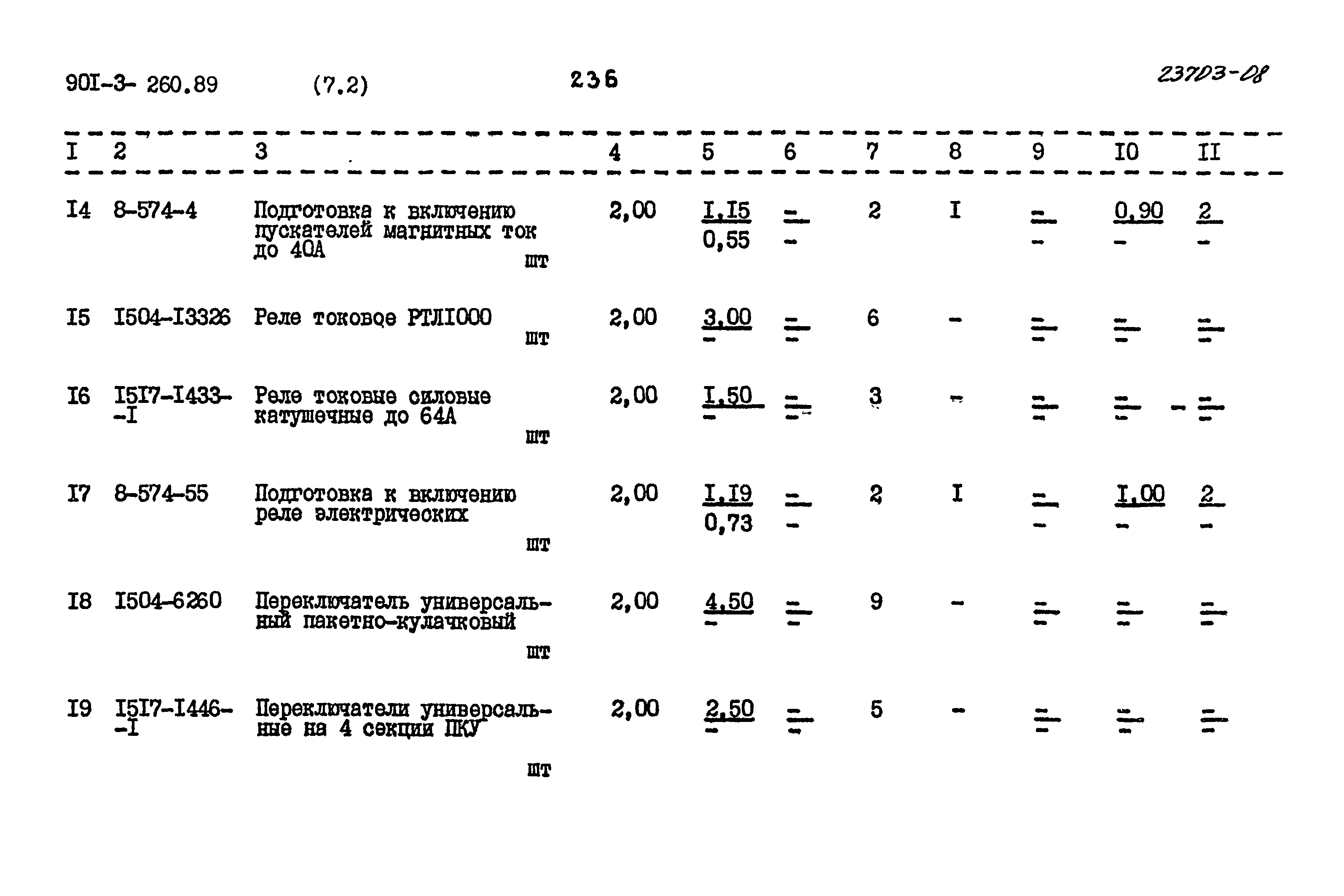 Типовой проект 901-3-260.89