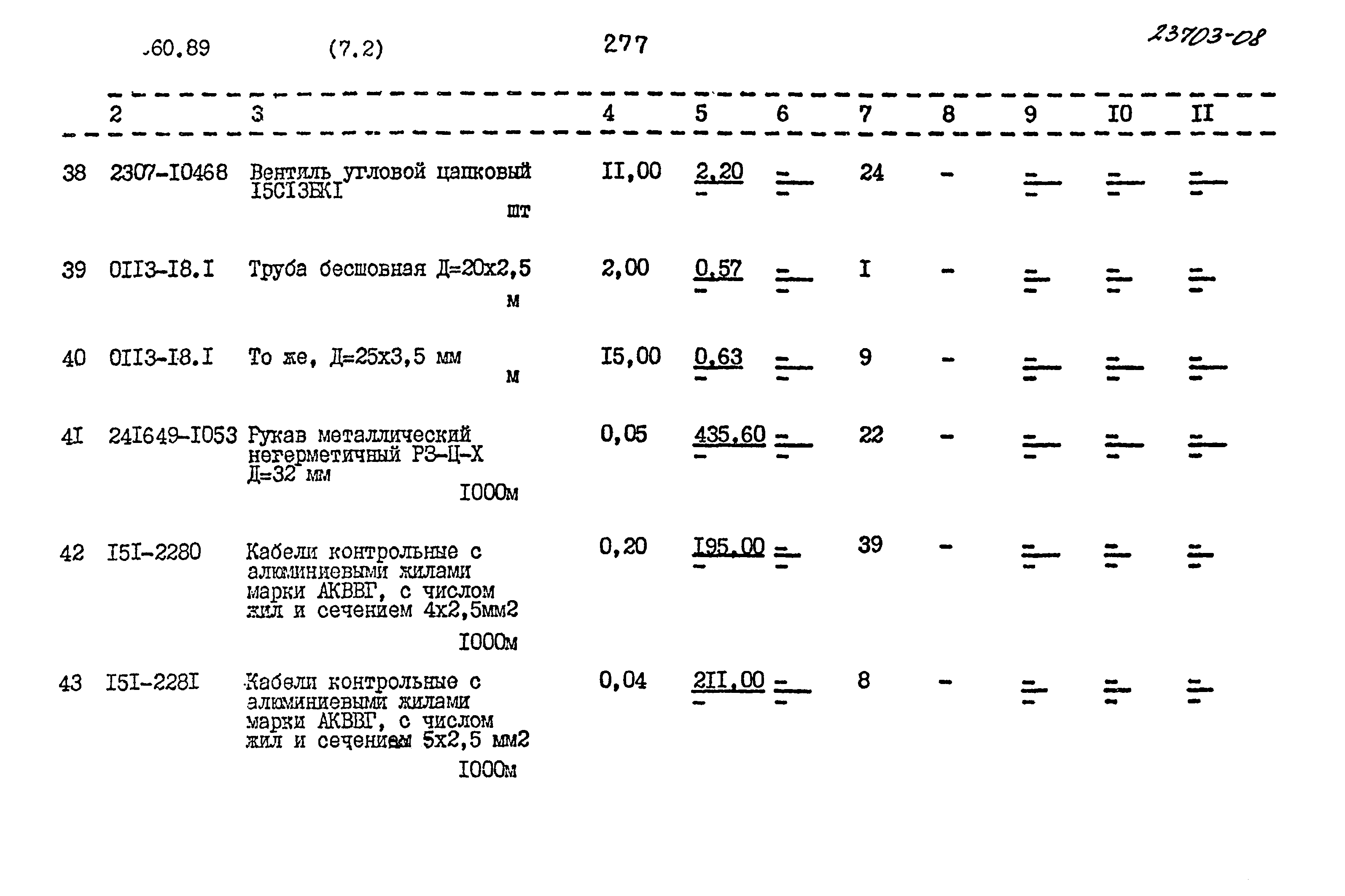 Типовой проект 901-3-260.89