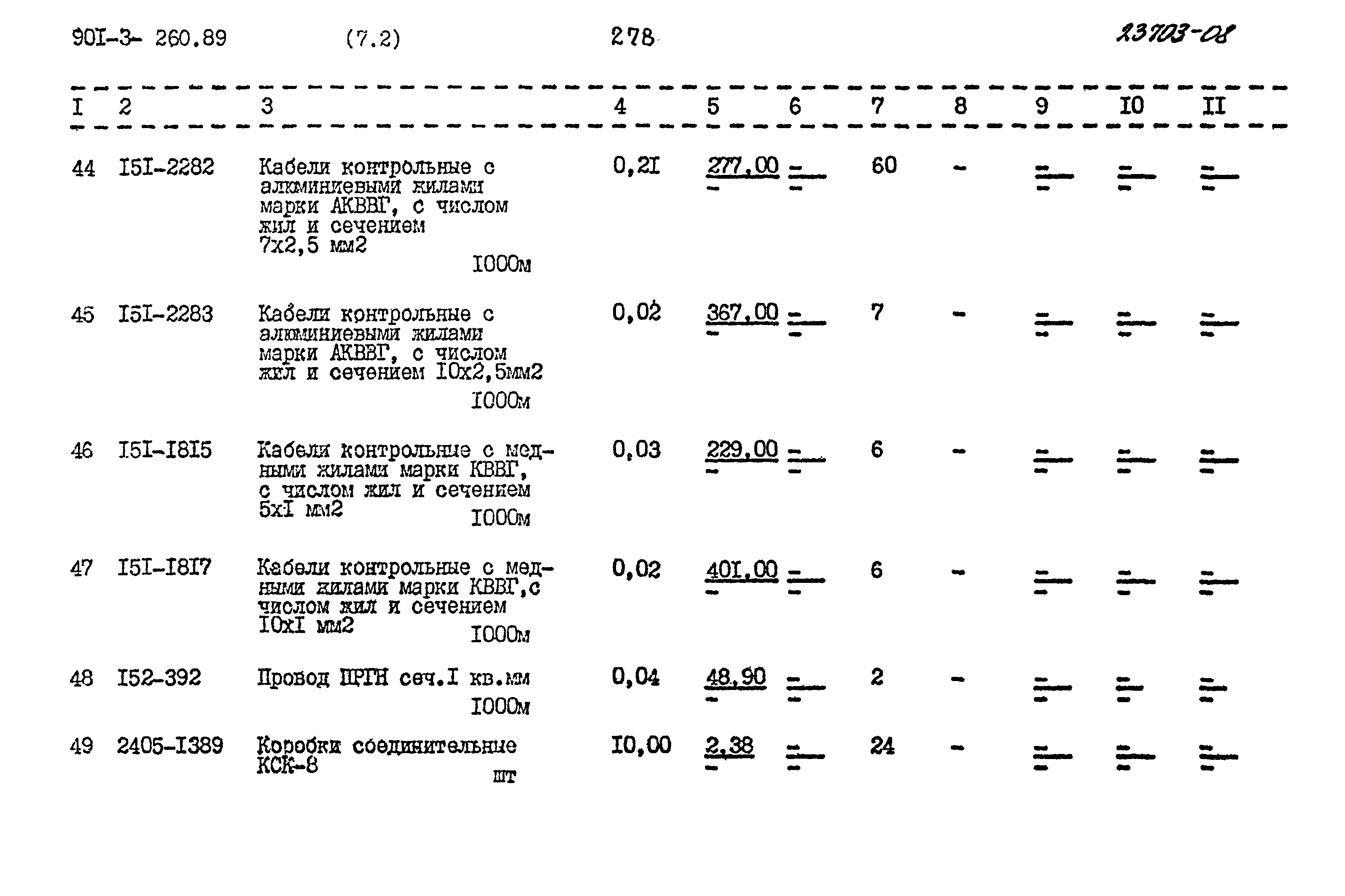 Типовой проект 901-3-260.89