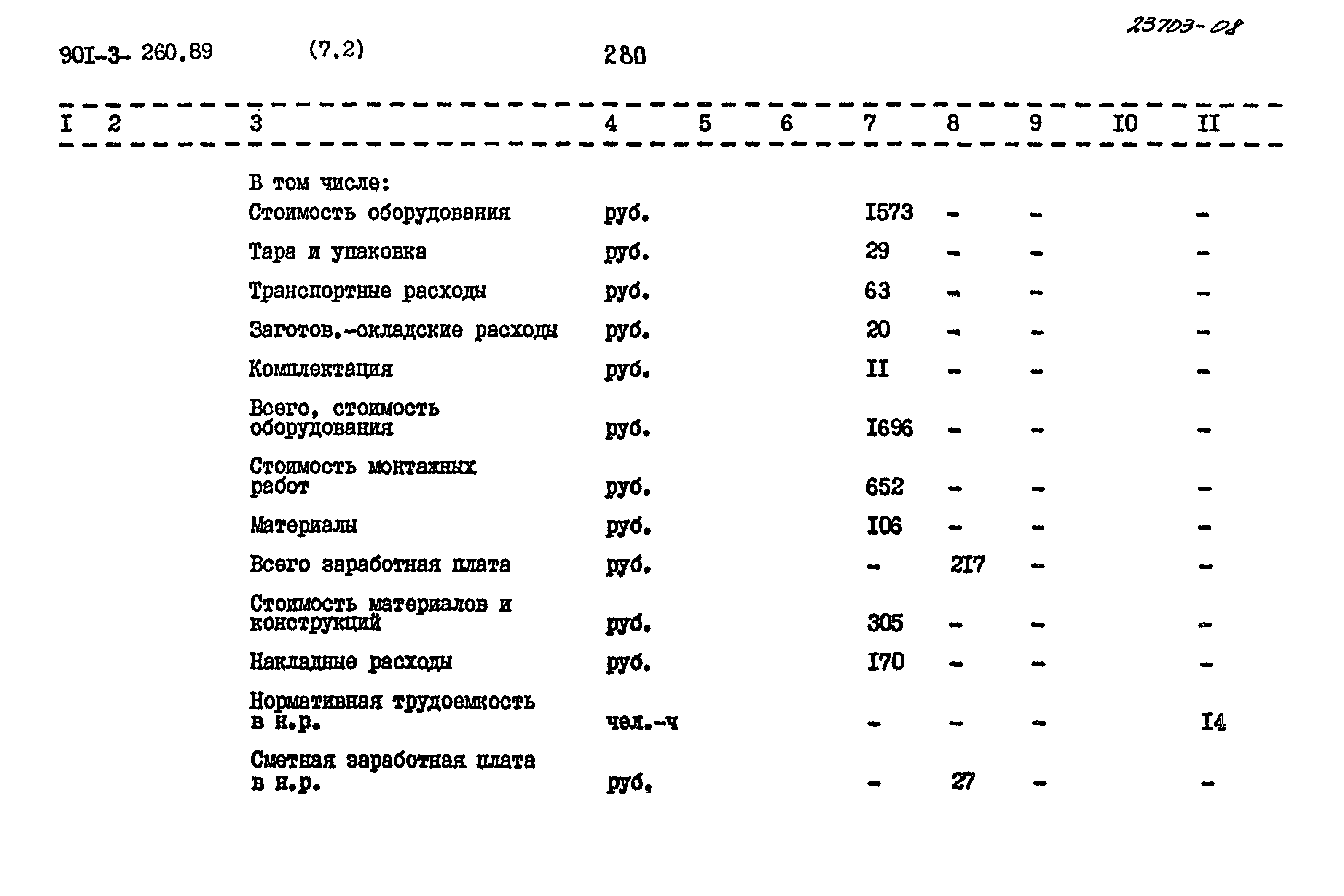 Типовой проект 901-3-260.89