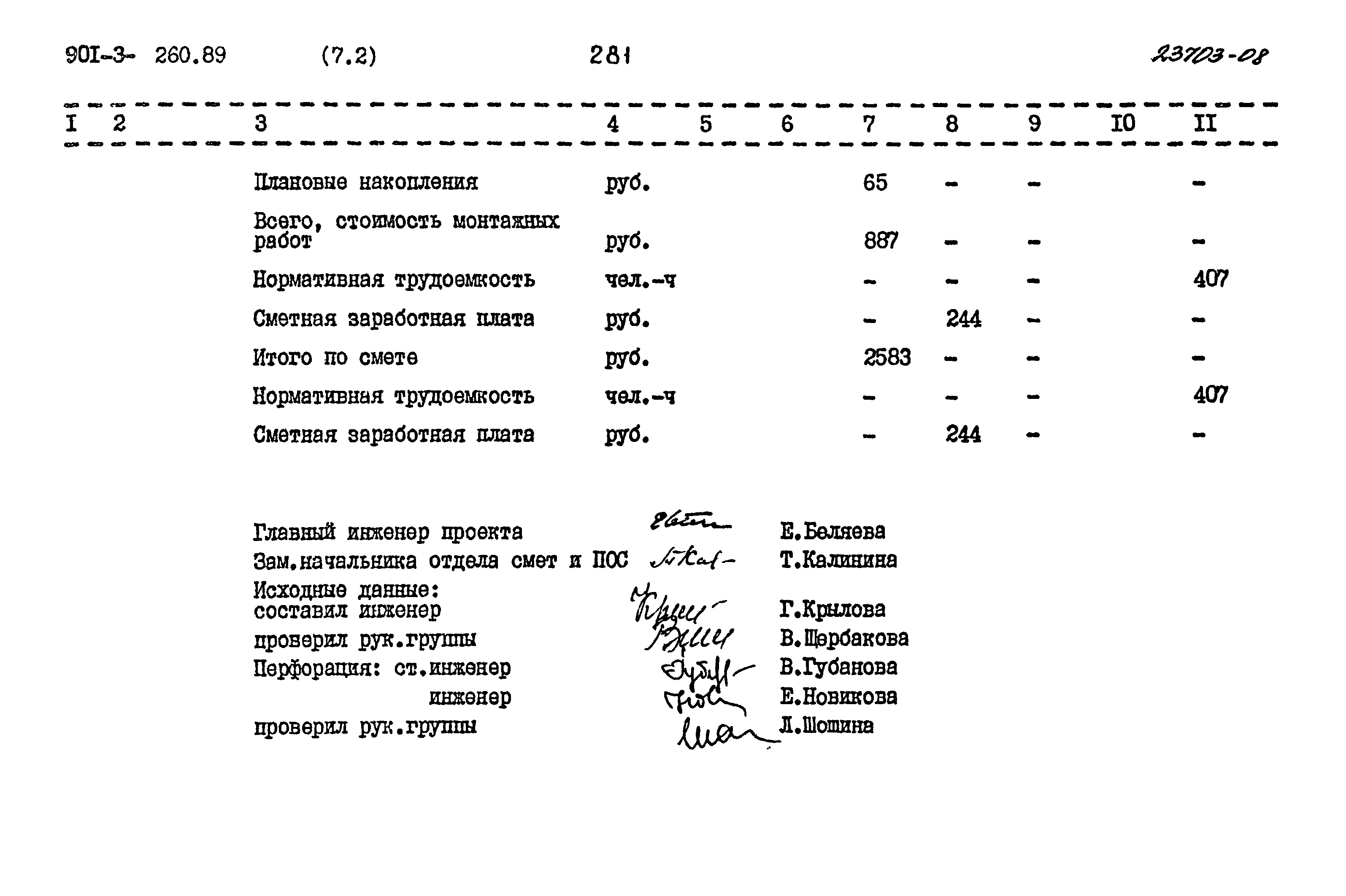 Типовой проект 901-3-260.89