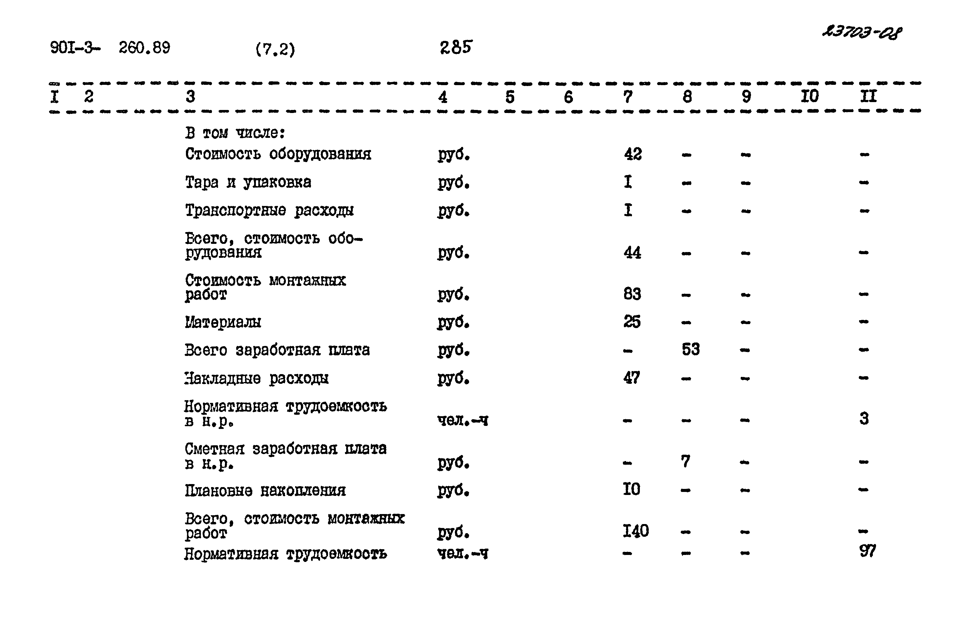Типовой проект 901-3-260.89
