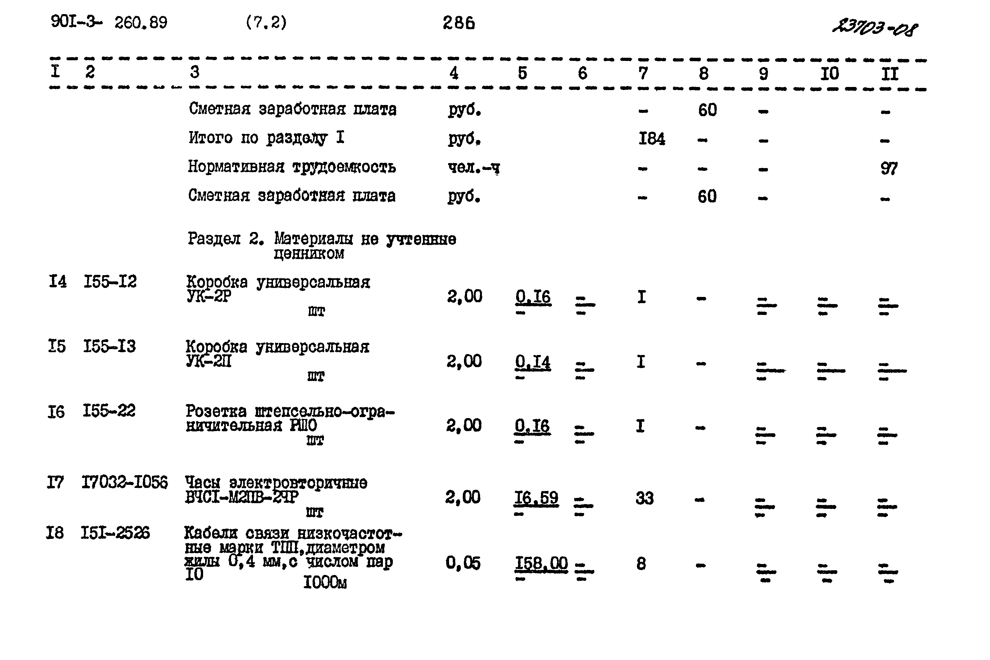 Типовой проект 901-3-260.89