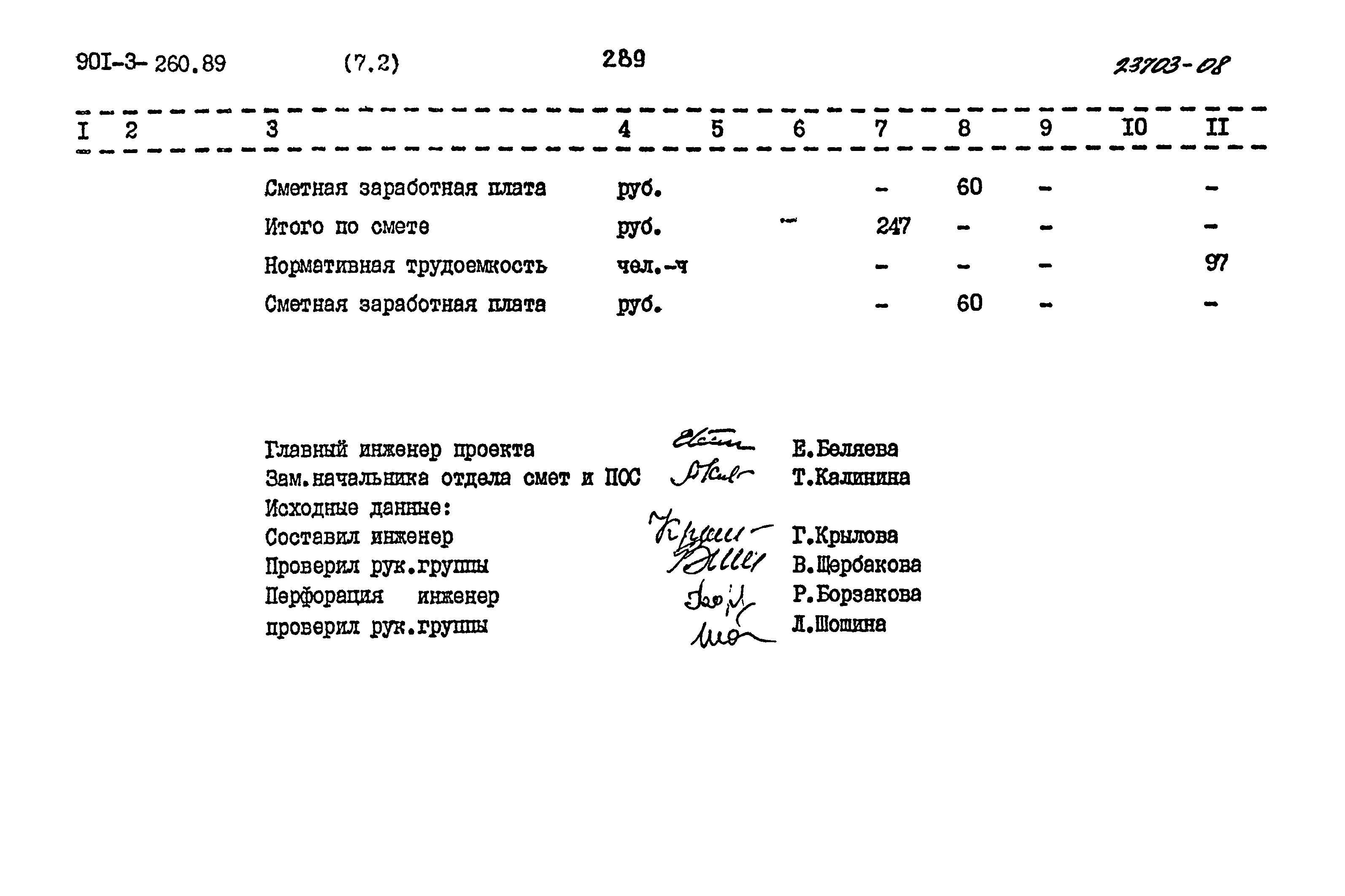 Типовой проект 901-3-260.89