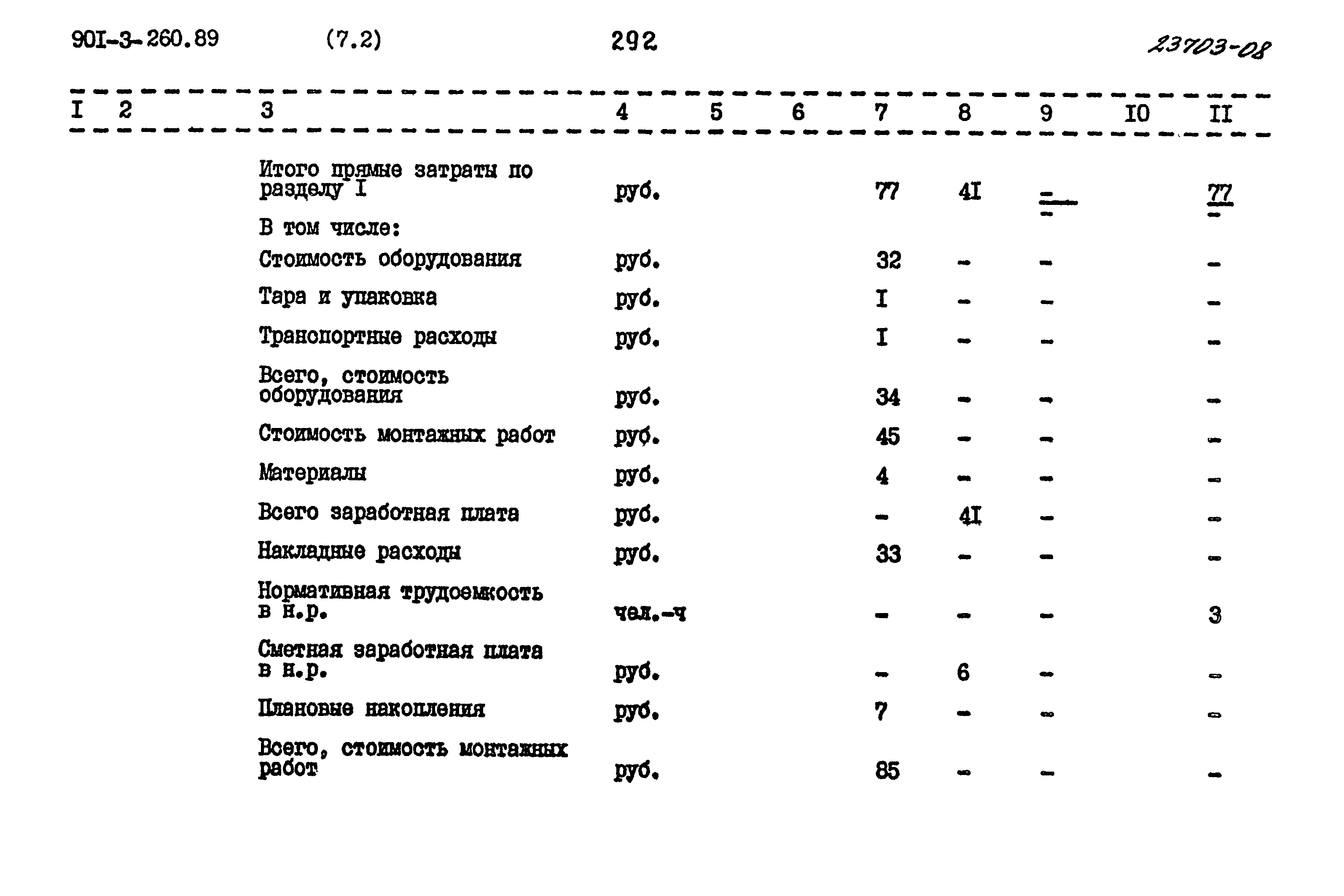 Типовой проект 901-3-260.89