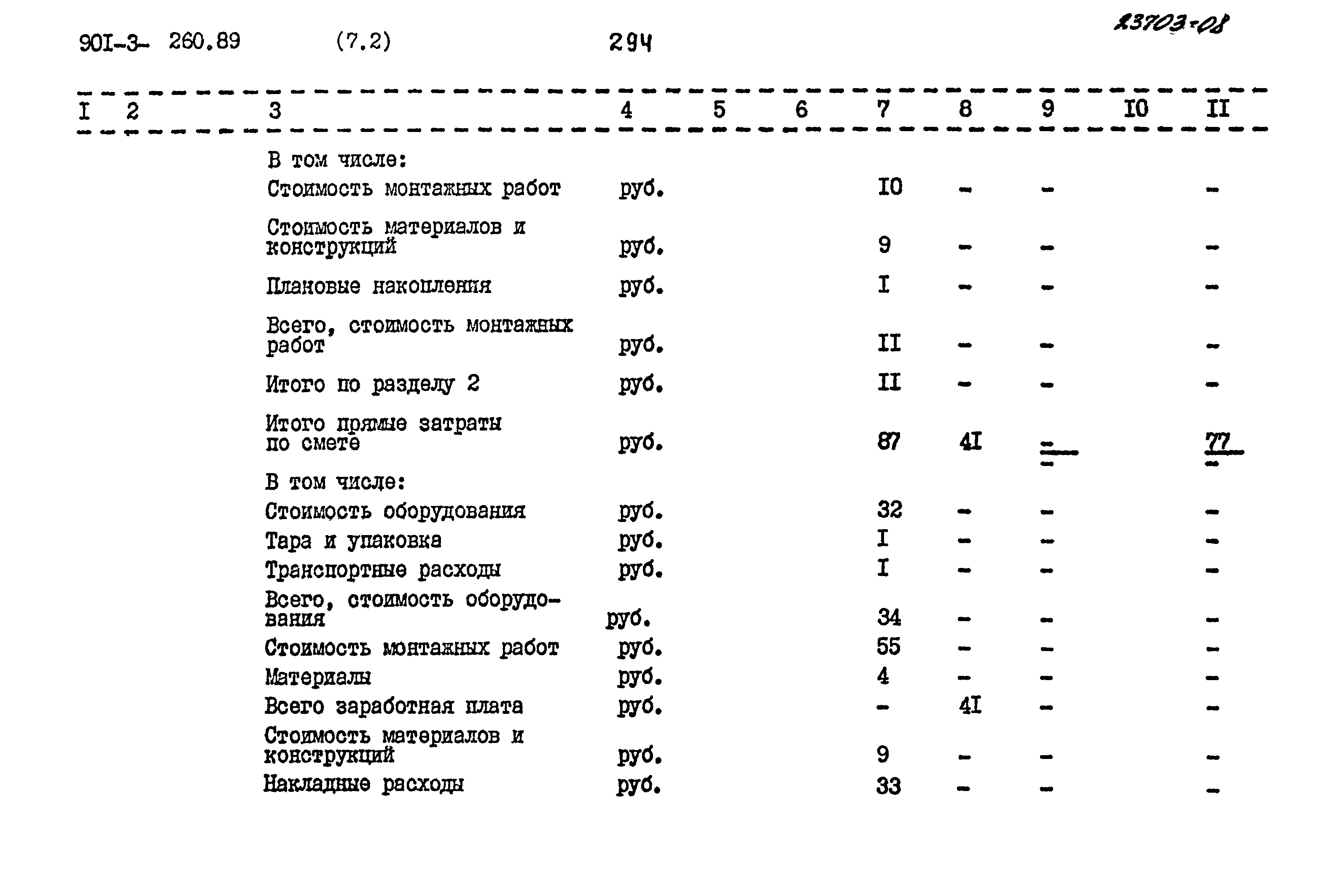 Типовой проект 901-3-260.89