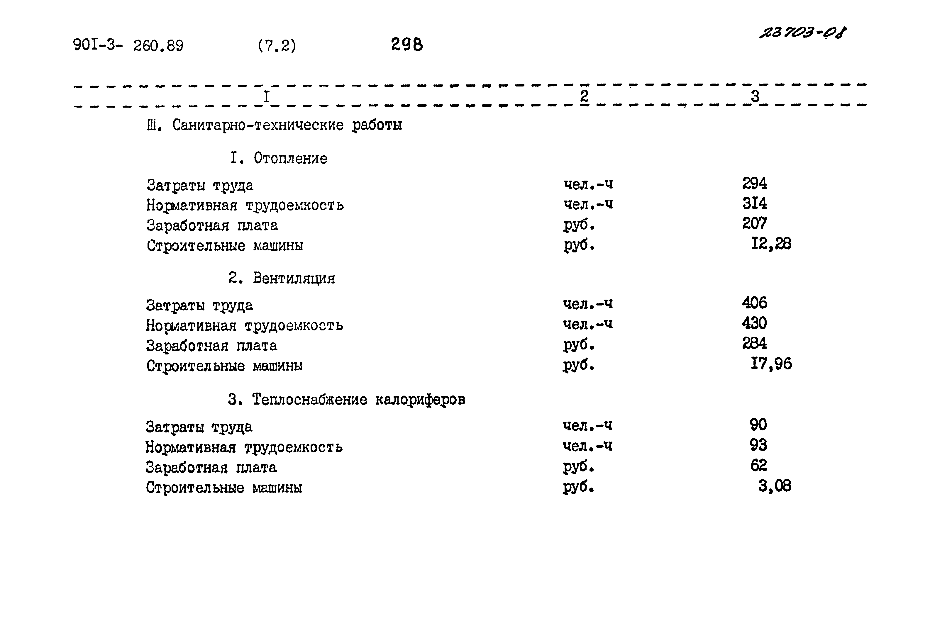 Типовой проект 901-3-260.89