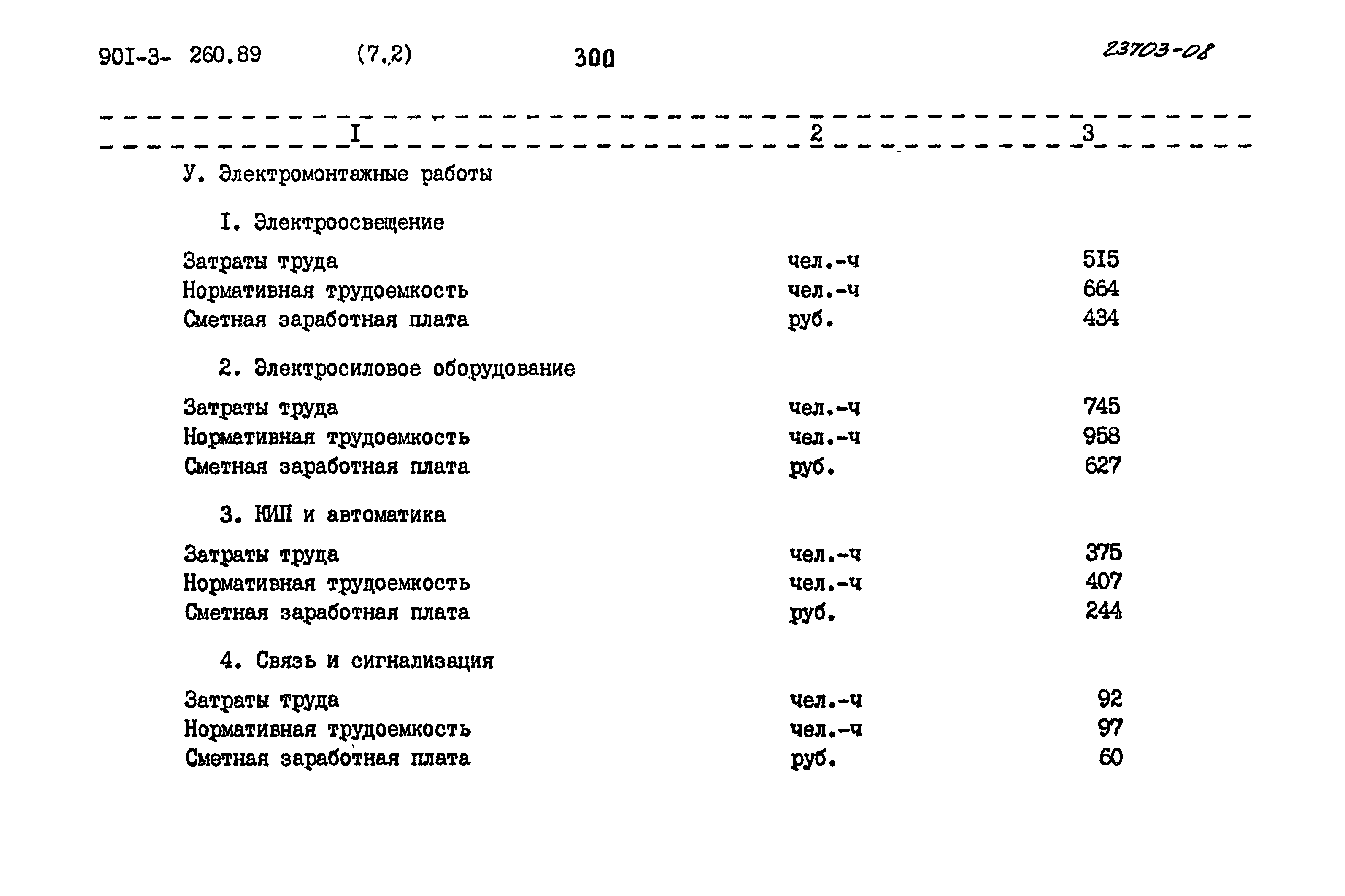 Типовой проект 901-3-260.89