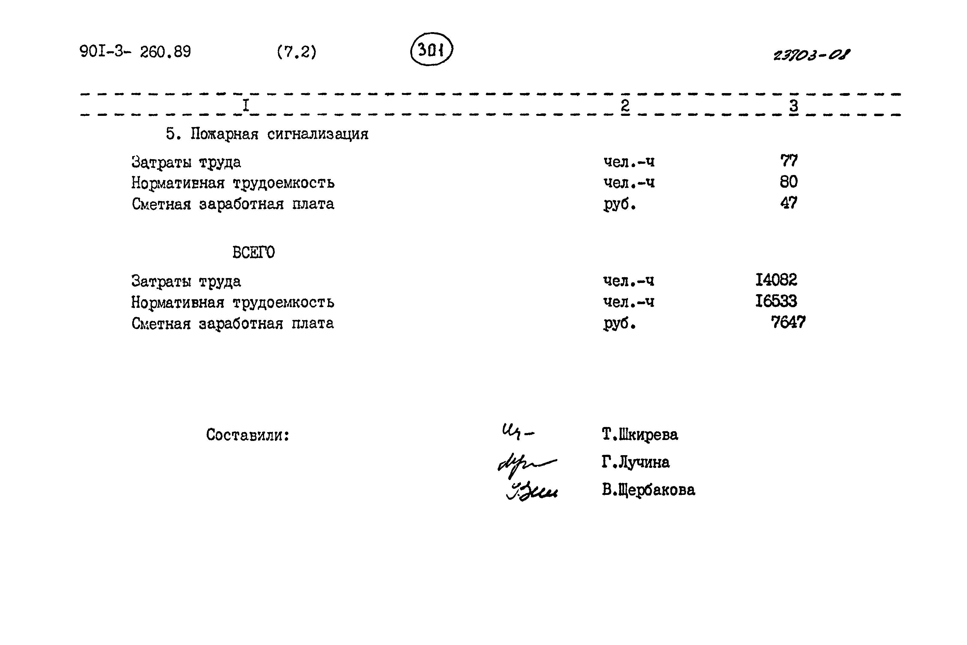 Типовой проект 901-3-260.89