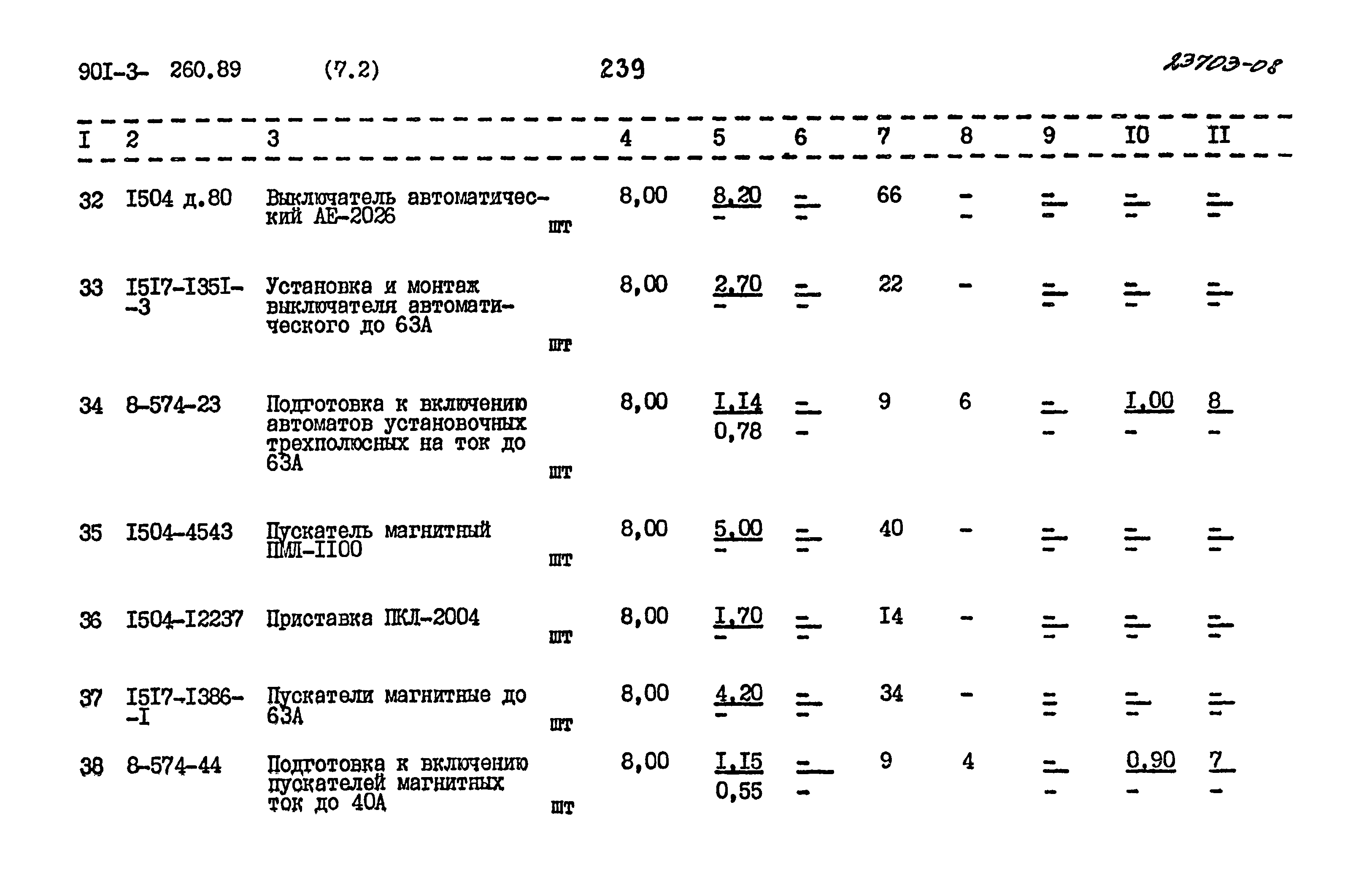 Типовой проект 901-3-260.89