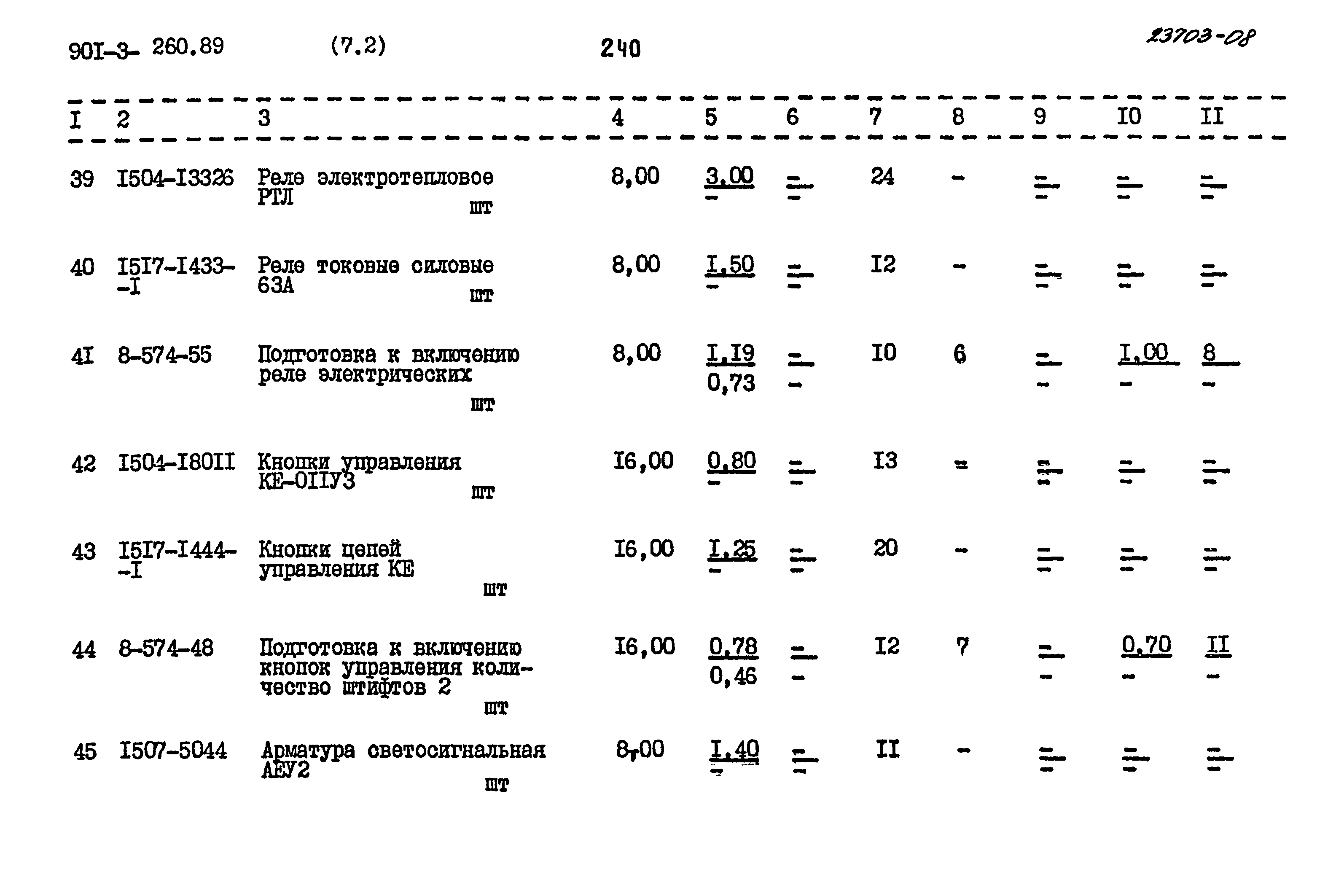 Типовой проект 901-3-260.89