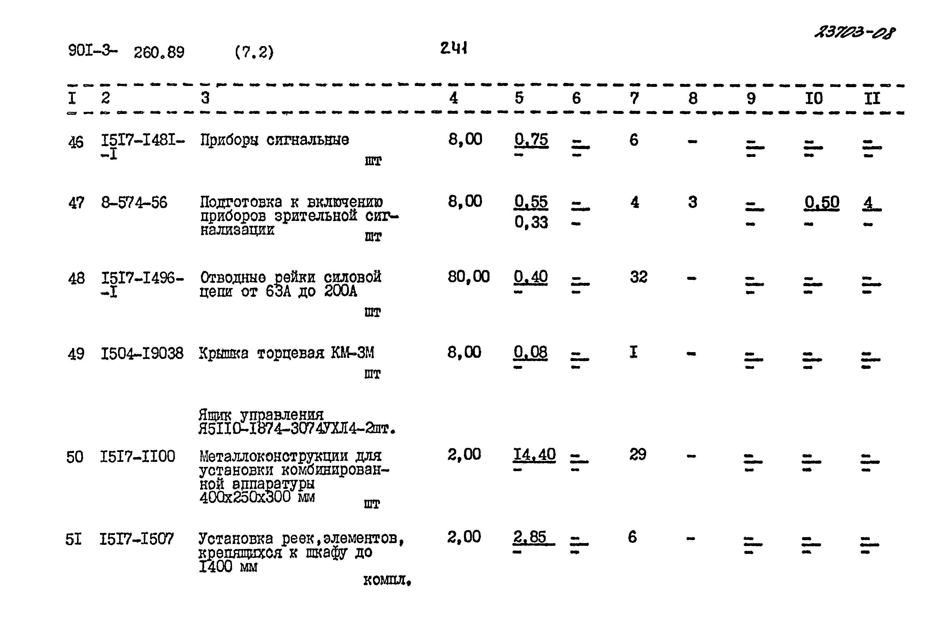 Типовой проект 901-3-260.89