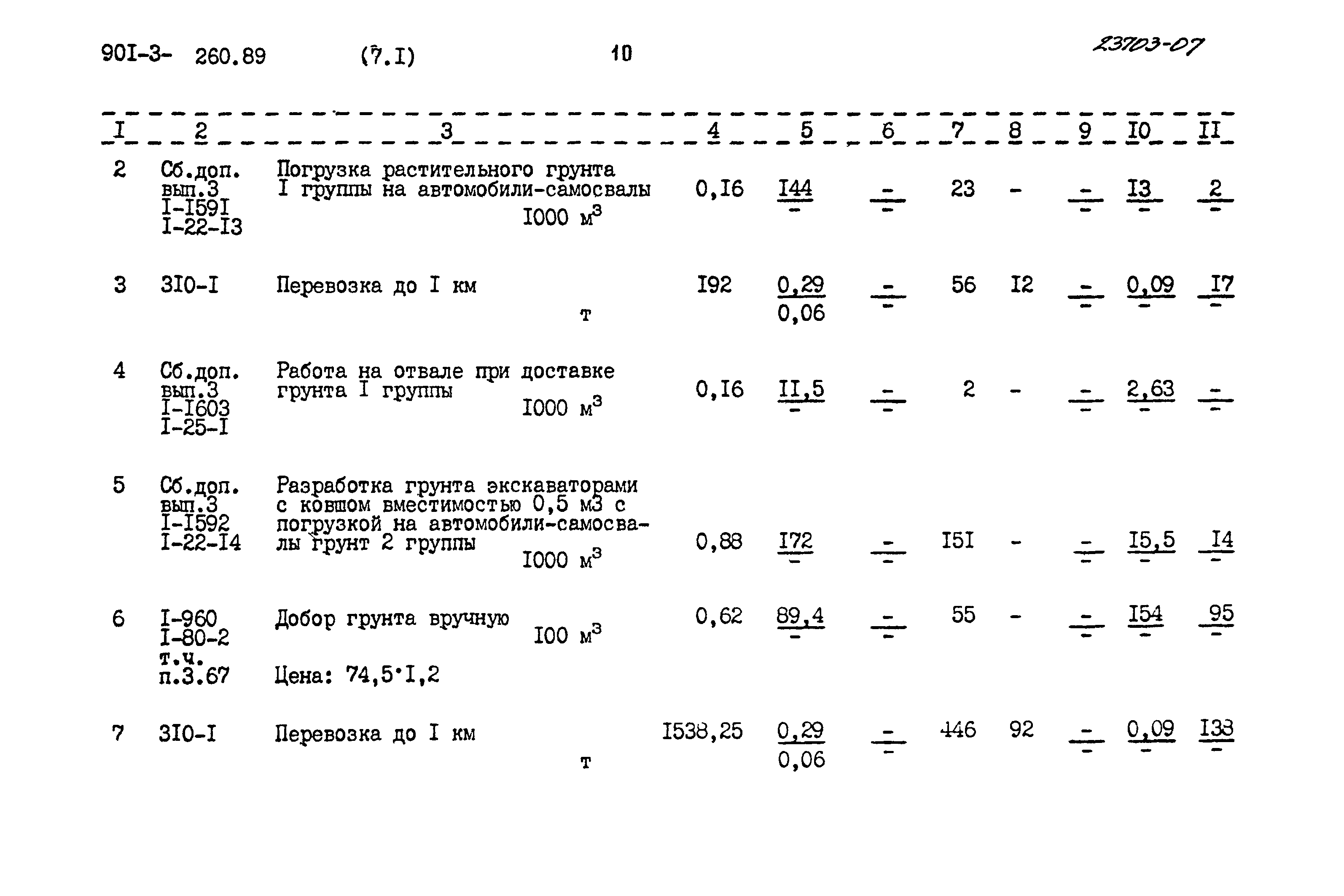 Типовой проект 901-3-260.89