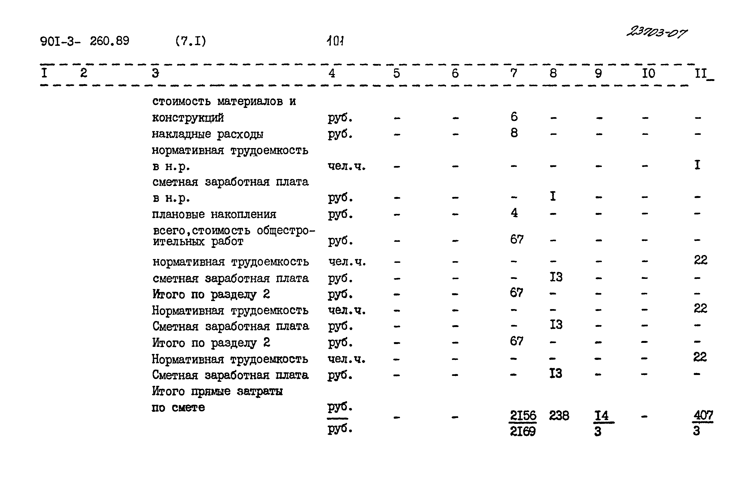 Типовой проект 901-3-260.89