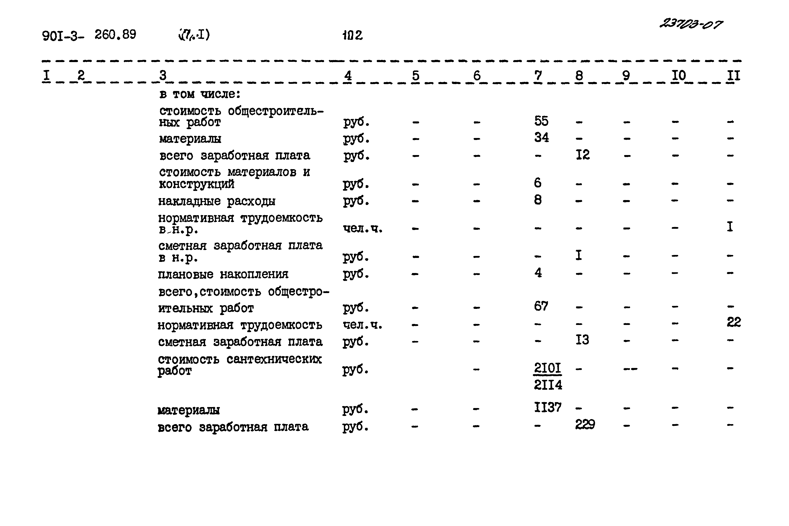 Типовой проект 901-3-260.89