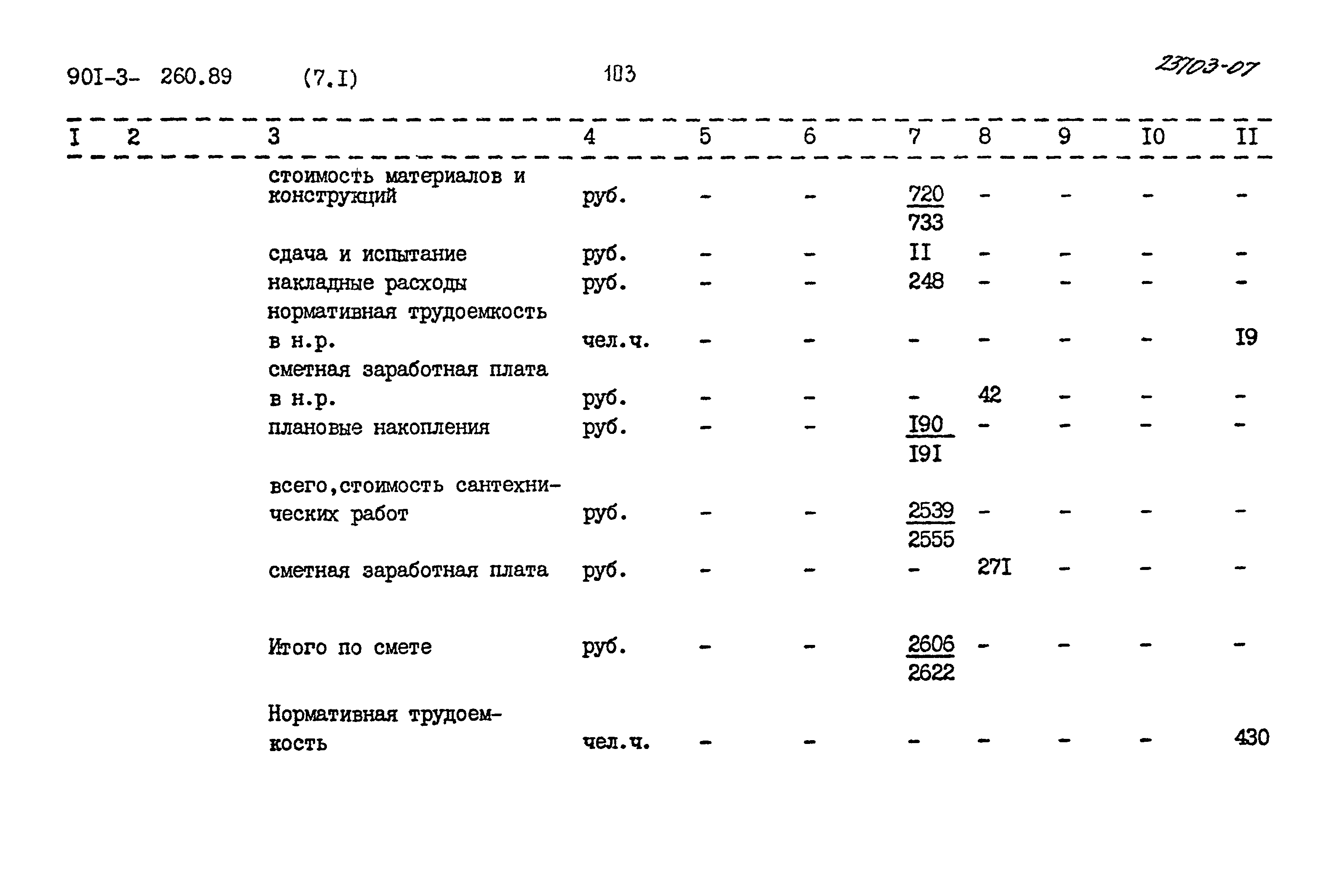 Типовой проект 901-3-260.89