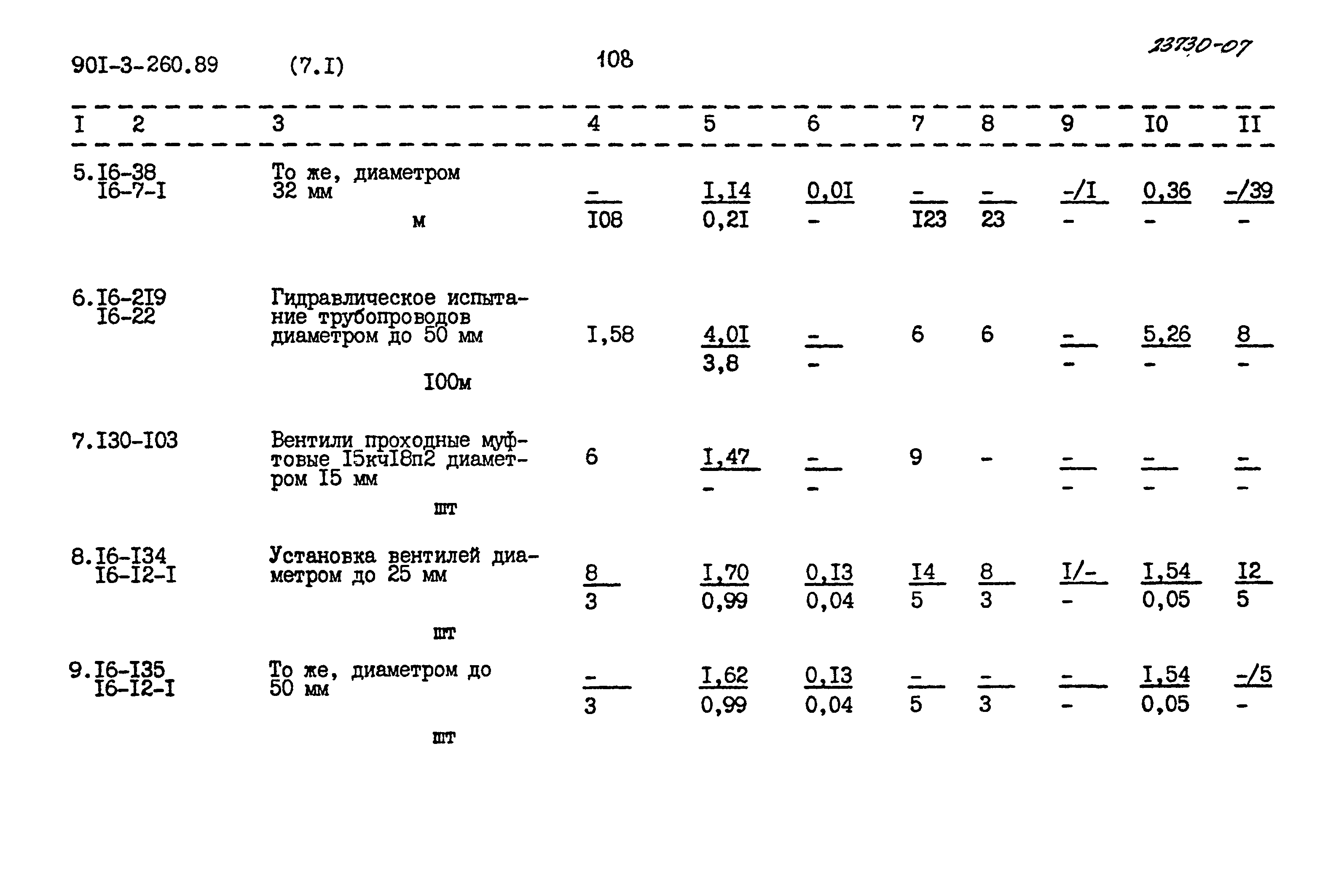 Типовой проект 901-3-260.89