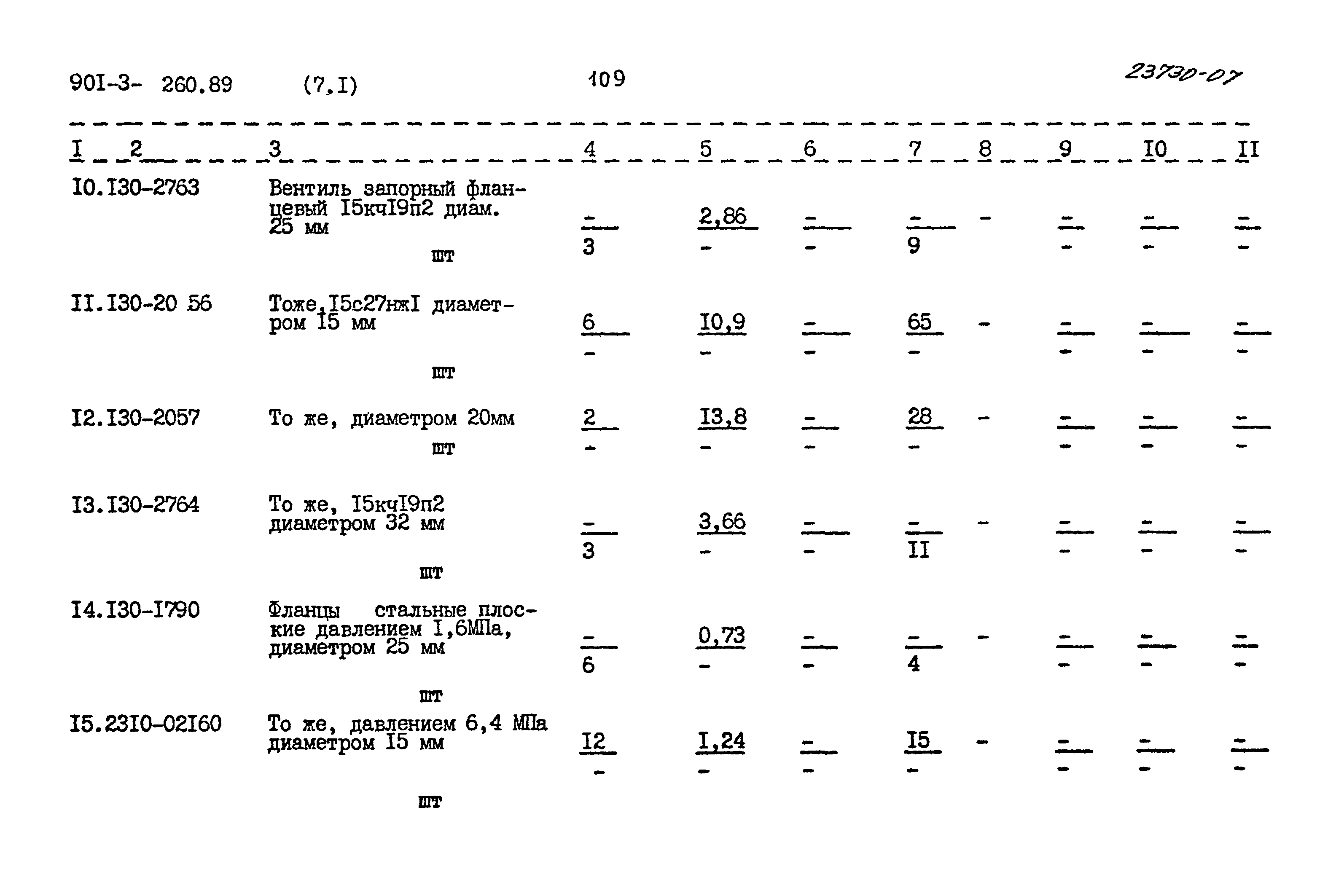 Типовой проект 901-3-260.89