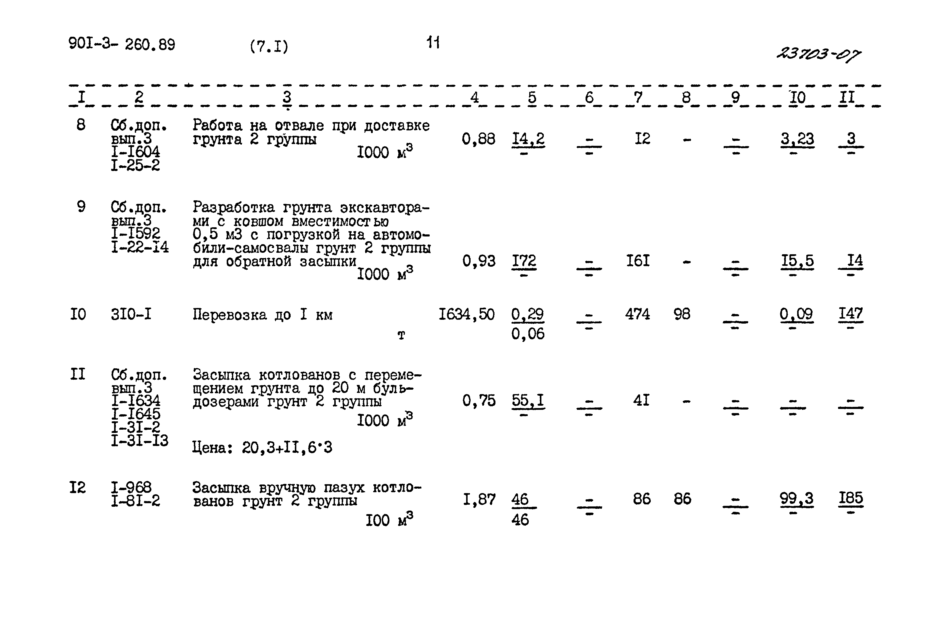 Типовой проект 901-3-260.89