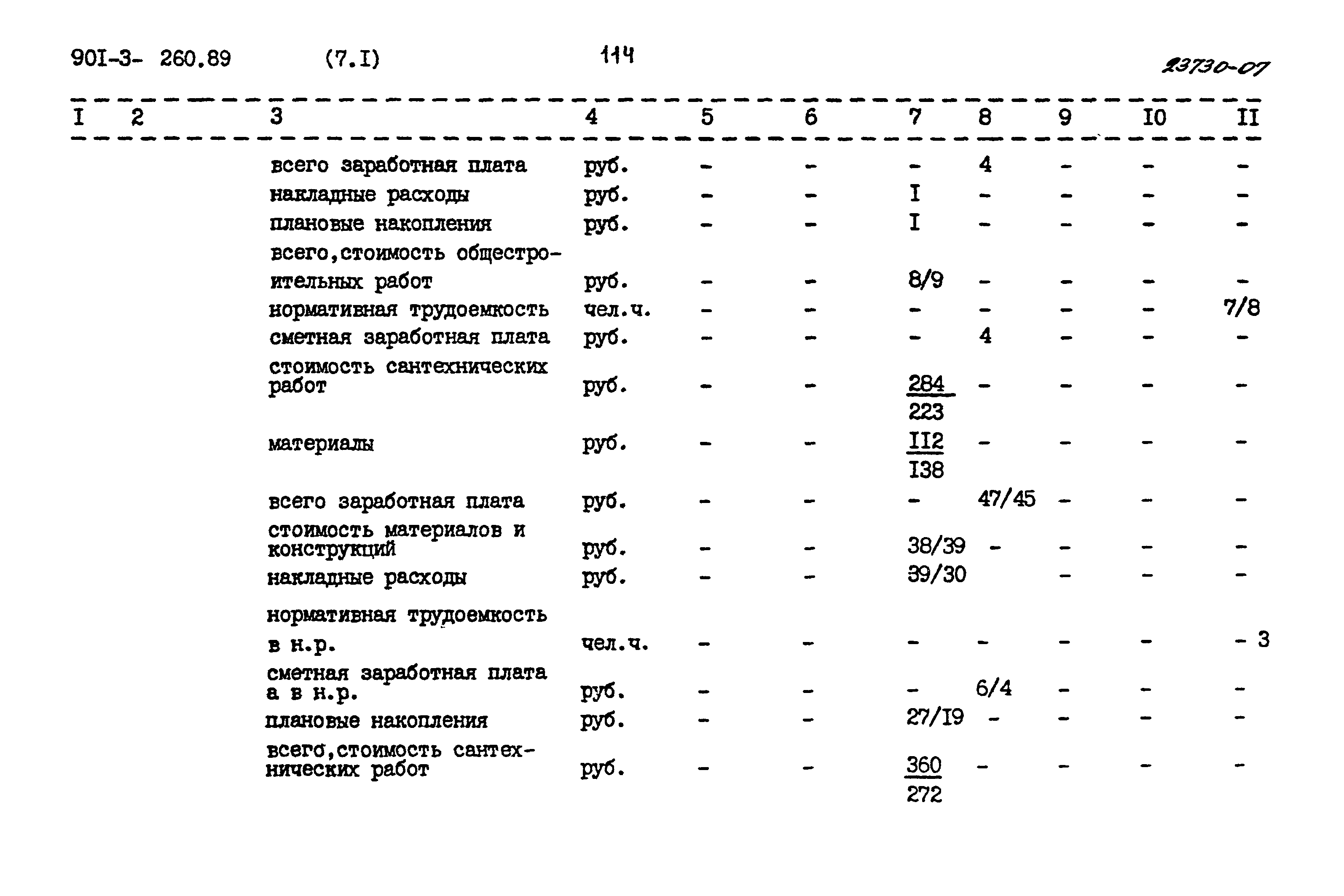 Типовой проект 901-3-260.89