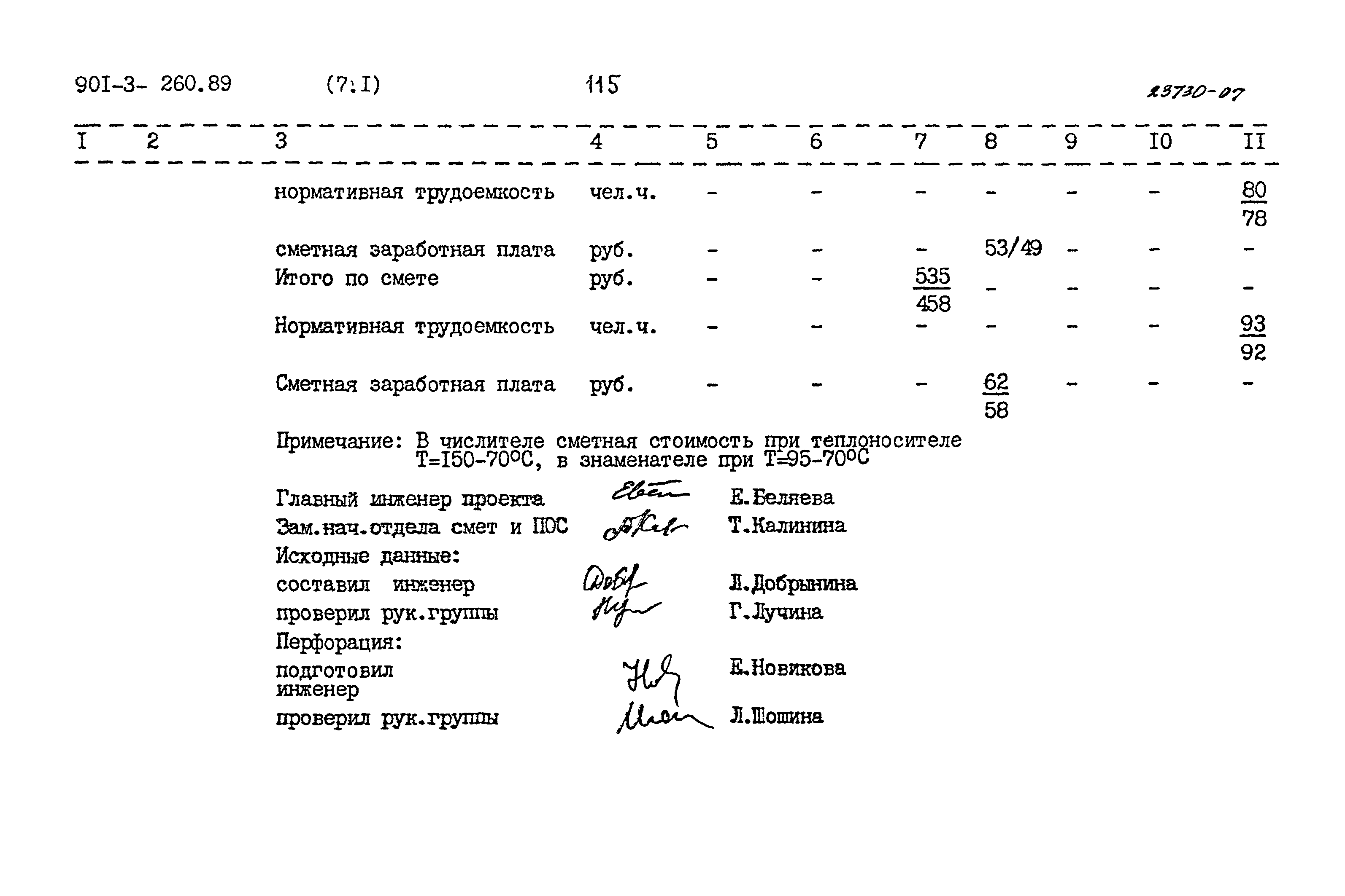 Типовой проект 901-3-260.89