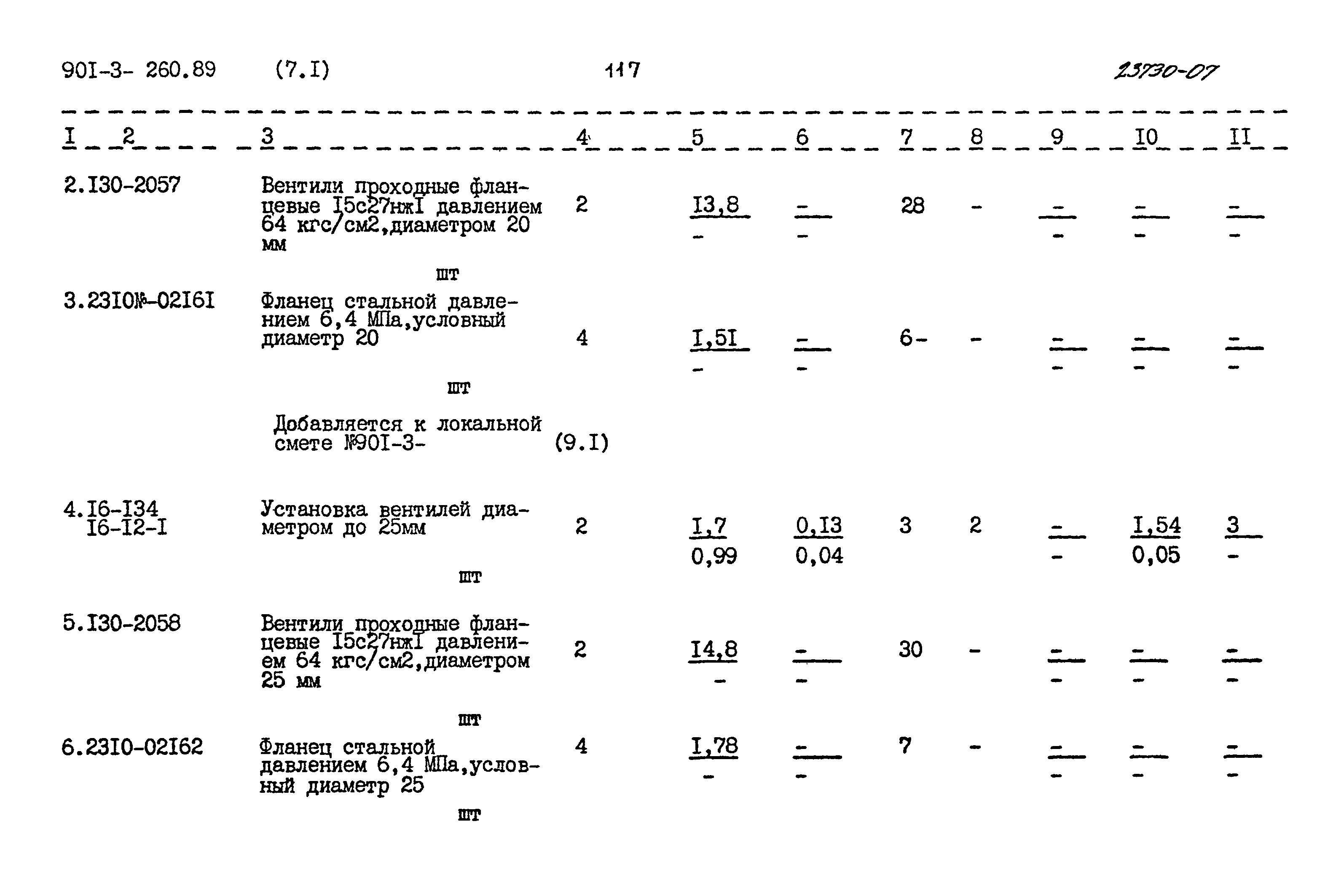 Типовой проект 901-3-260.89