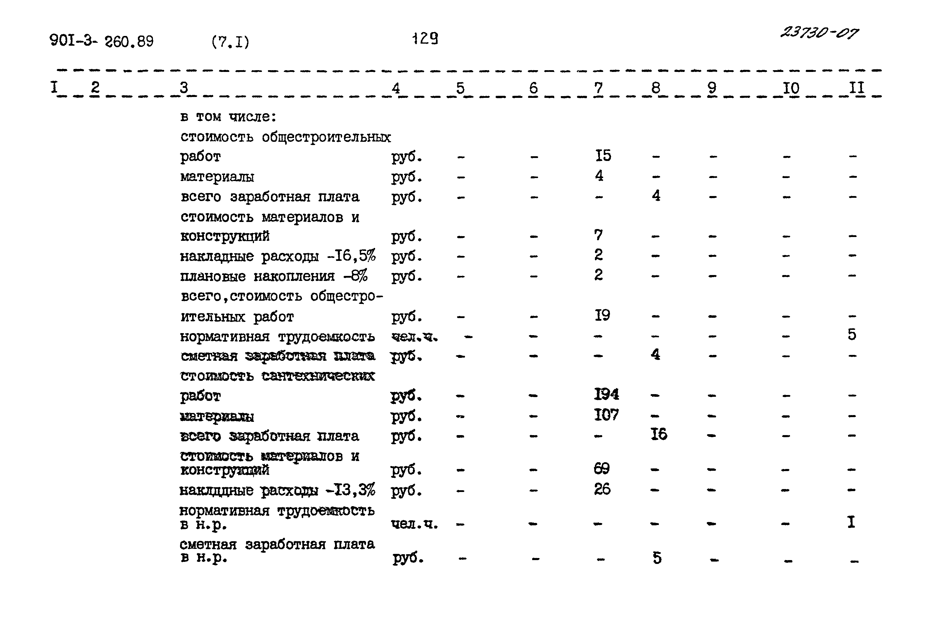 Типовой проект 901-3-260.89