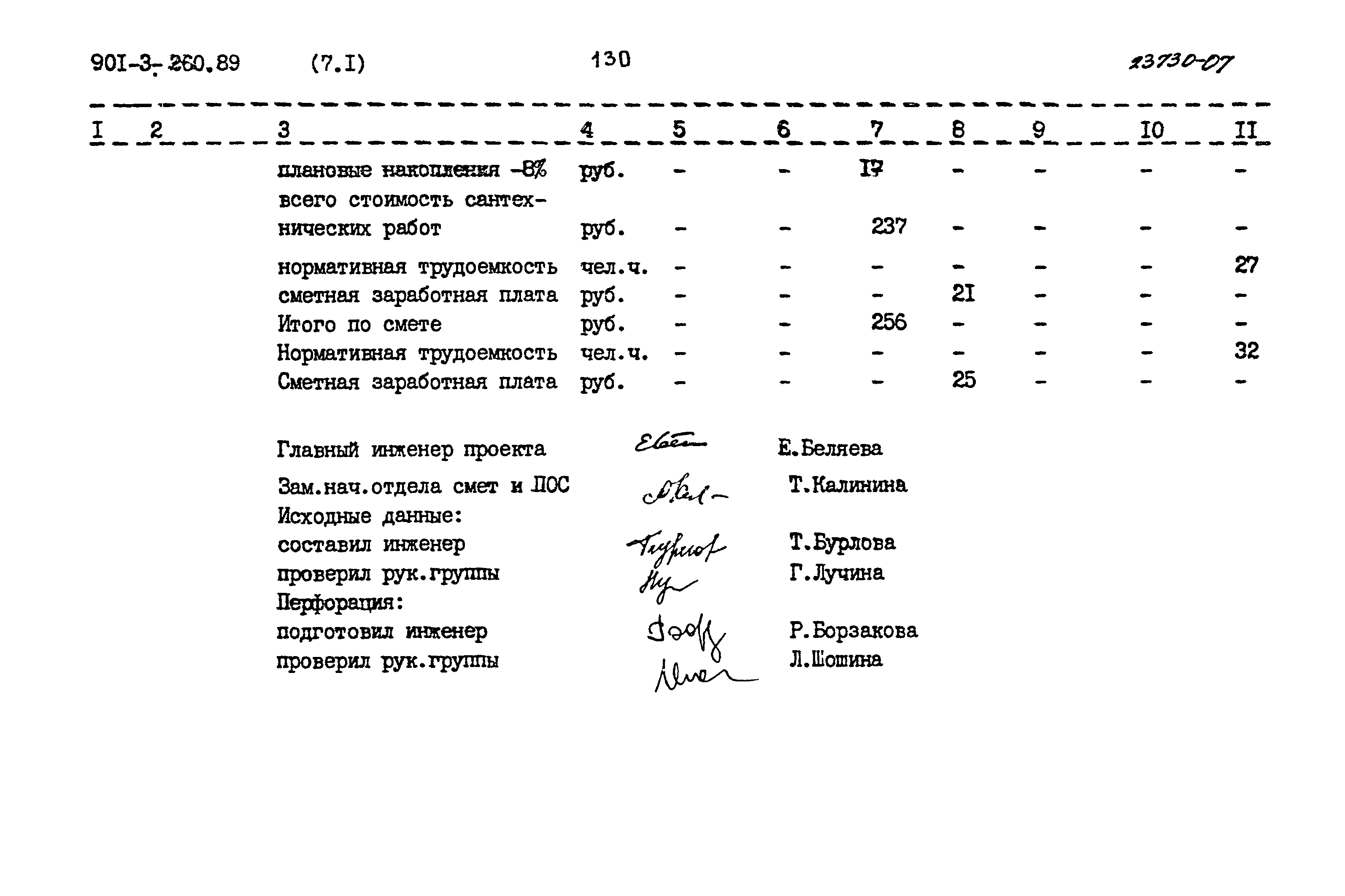 Типовой проект 901-3-260.89