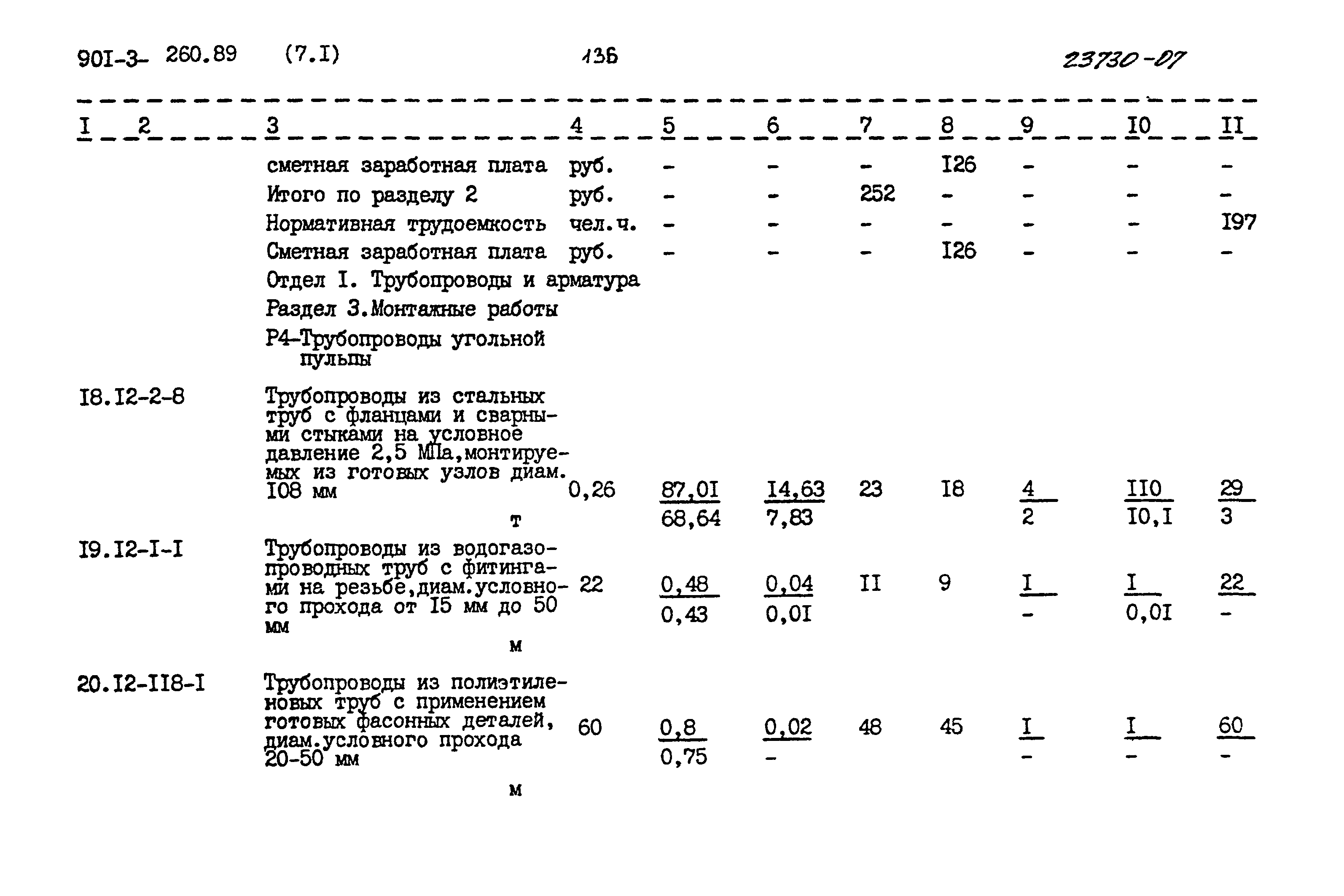 Типовой проект 901-3-260.89