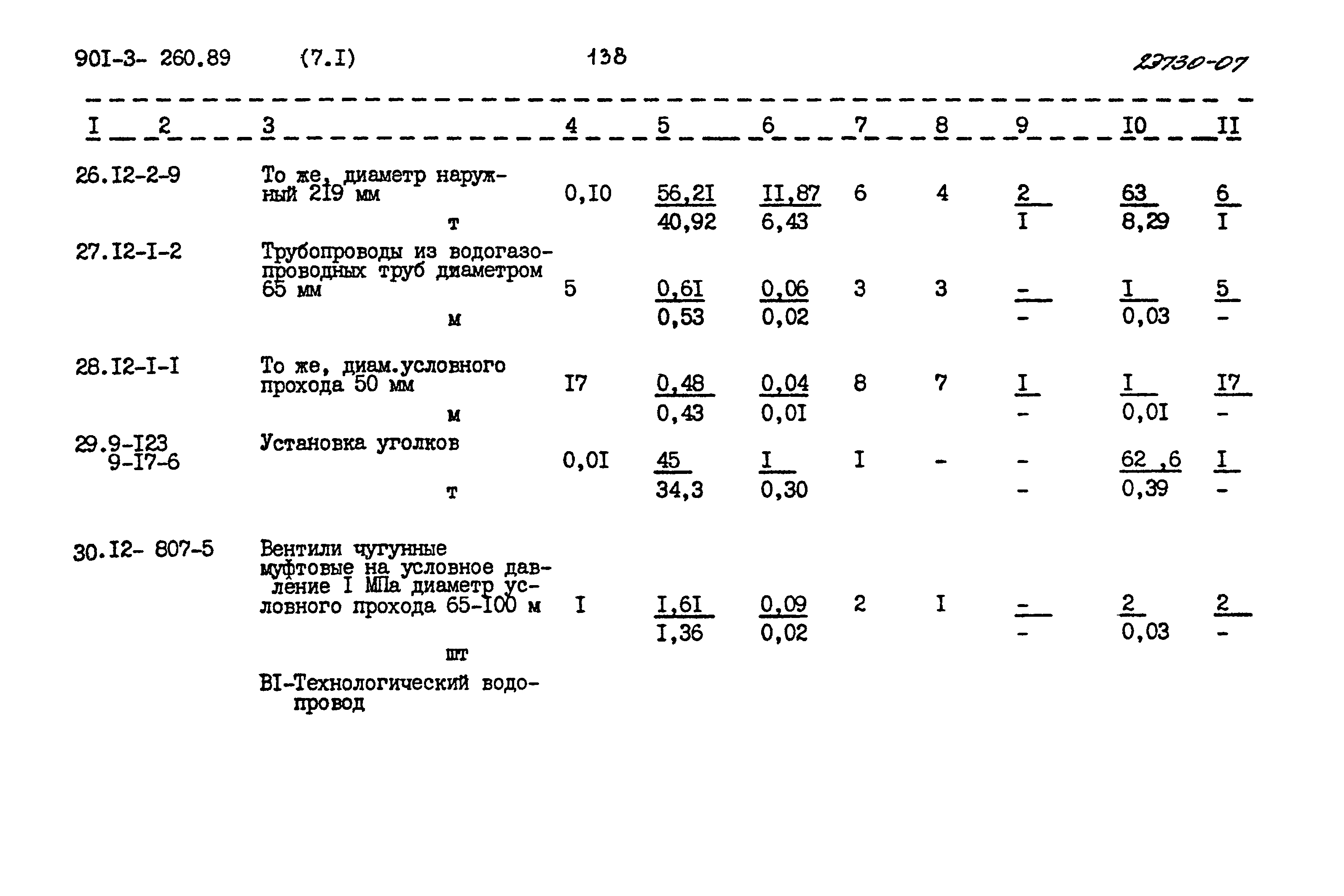Типовой проект 901-3-260.89