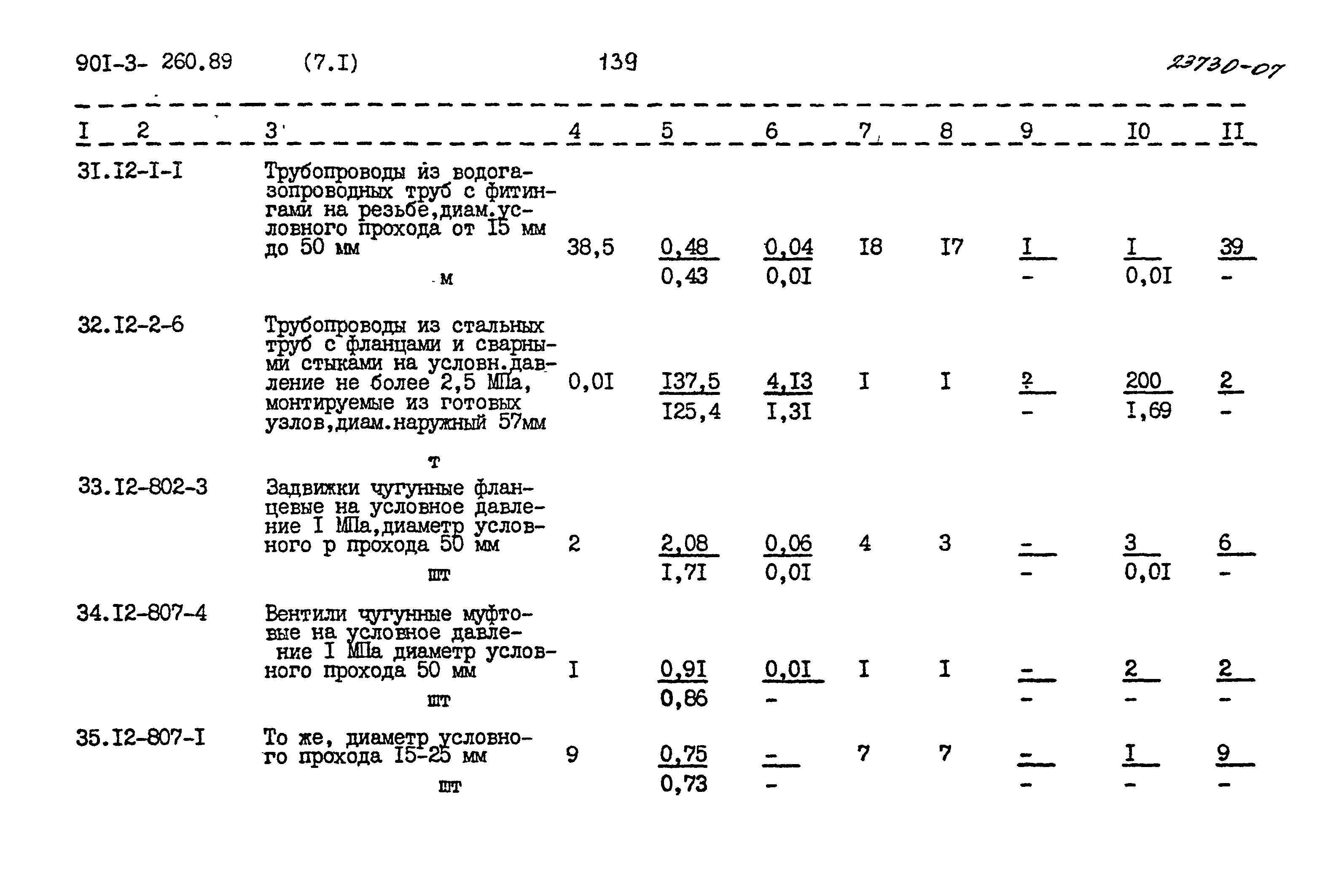 Типовой проект 901-3-260.89