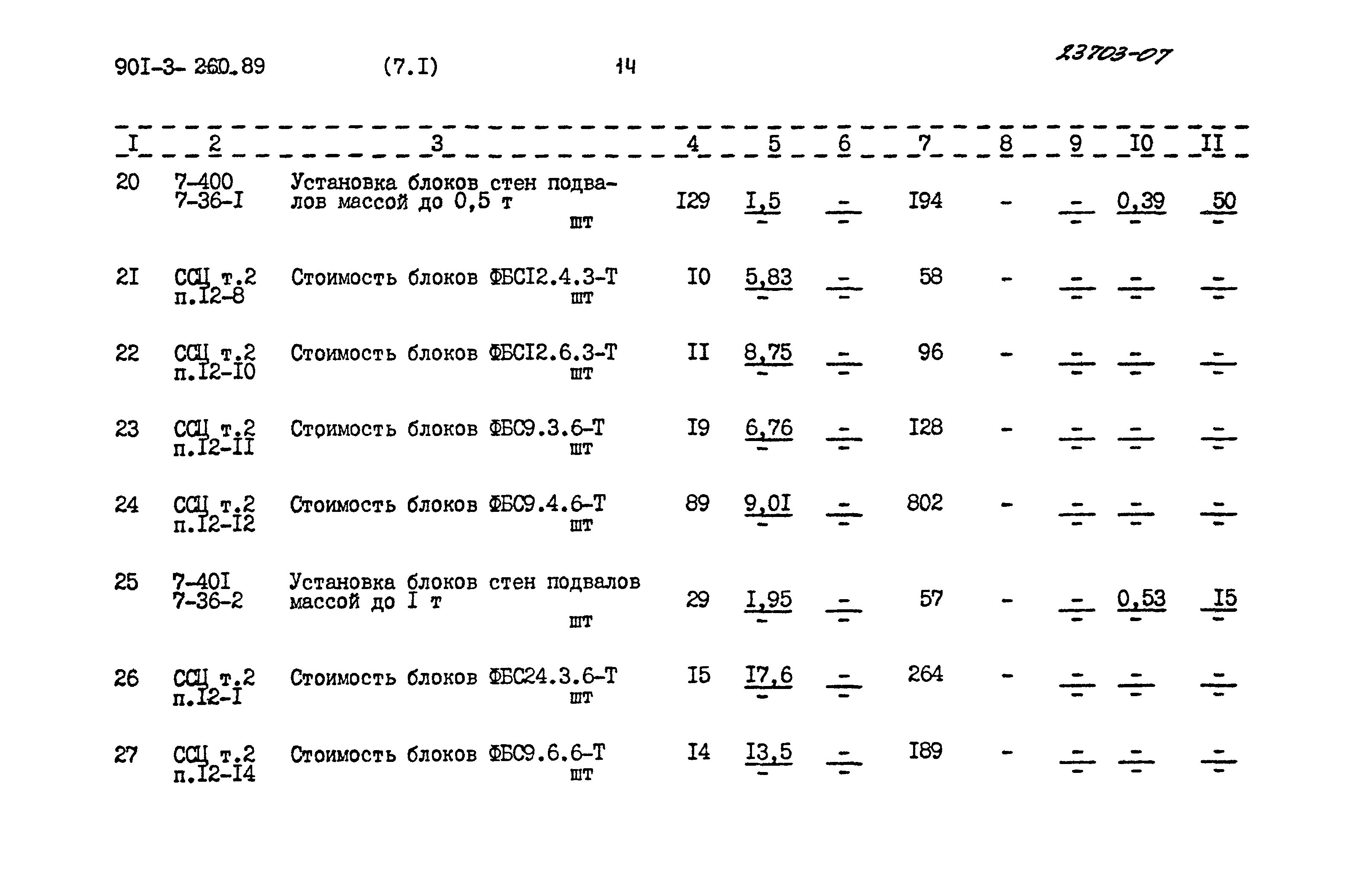 Типовой проект 901-3-260.89
