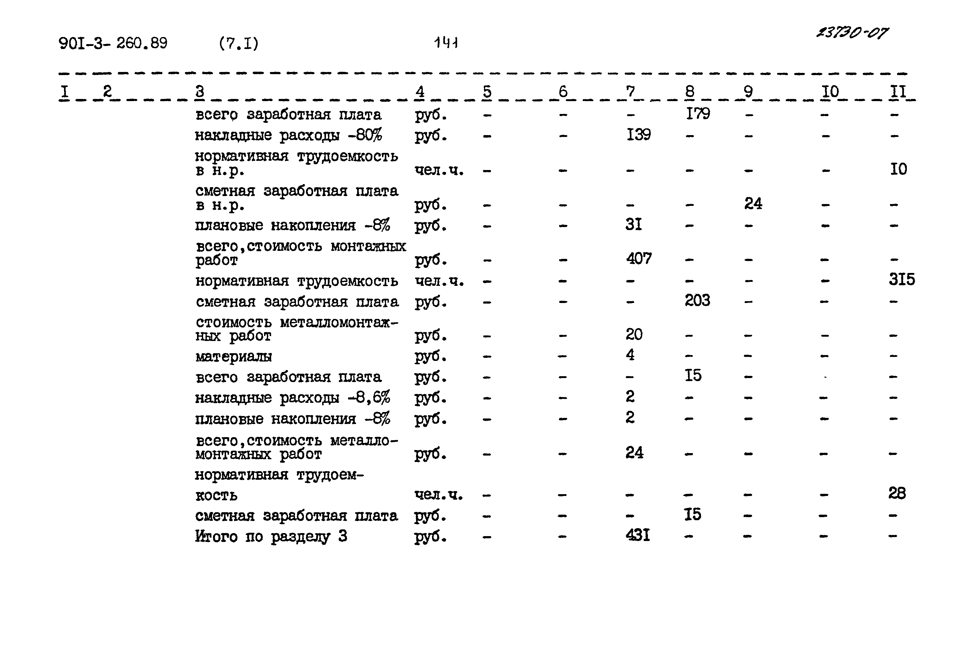 Типовой проект 901-3-260.89