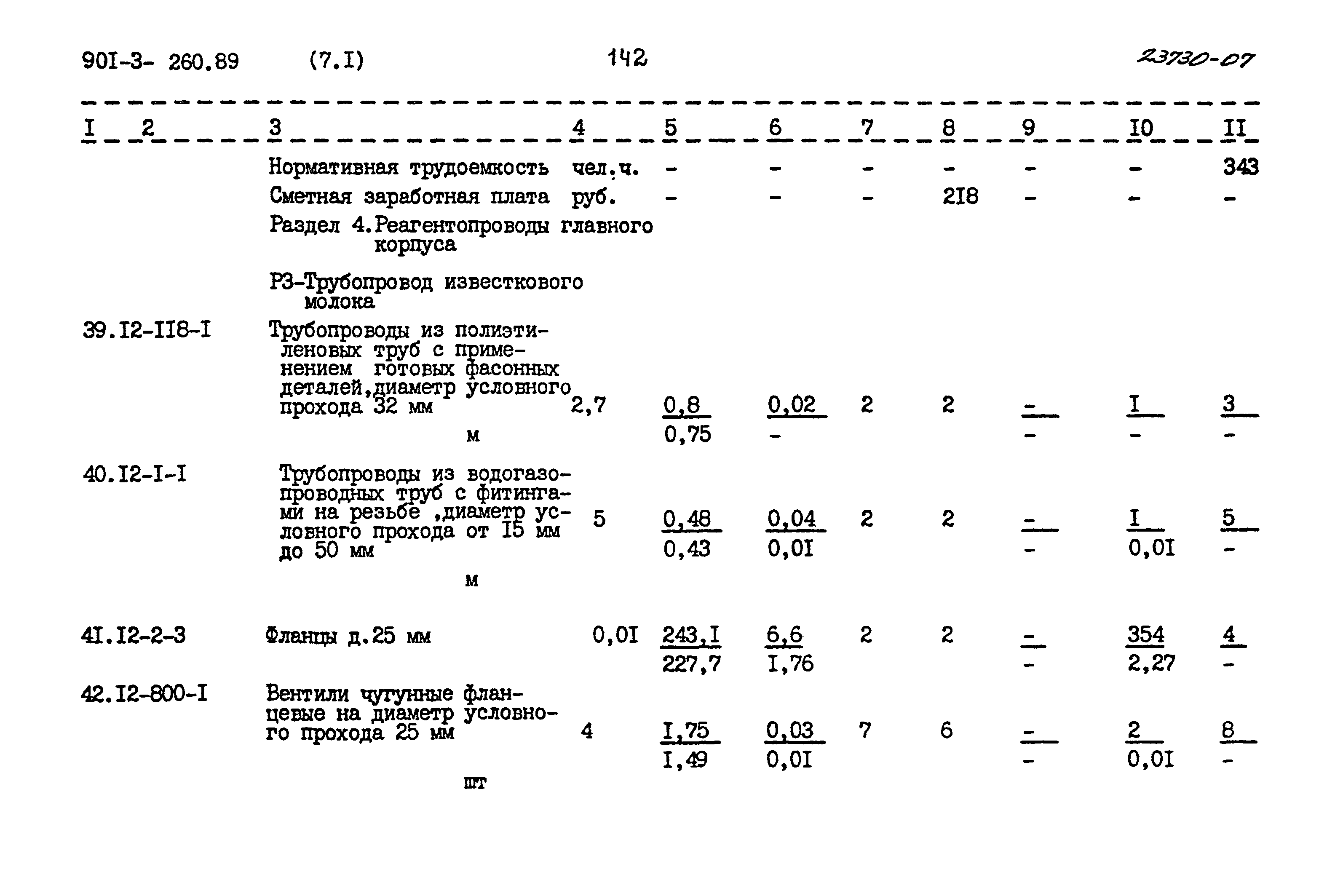 Типовой проект 901-3-260.89