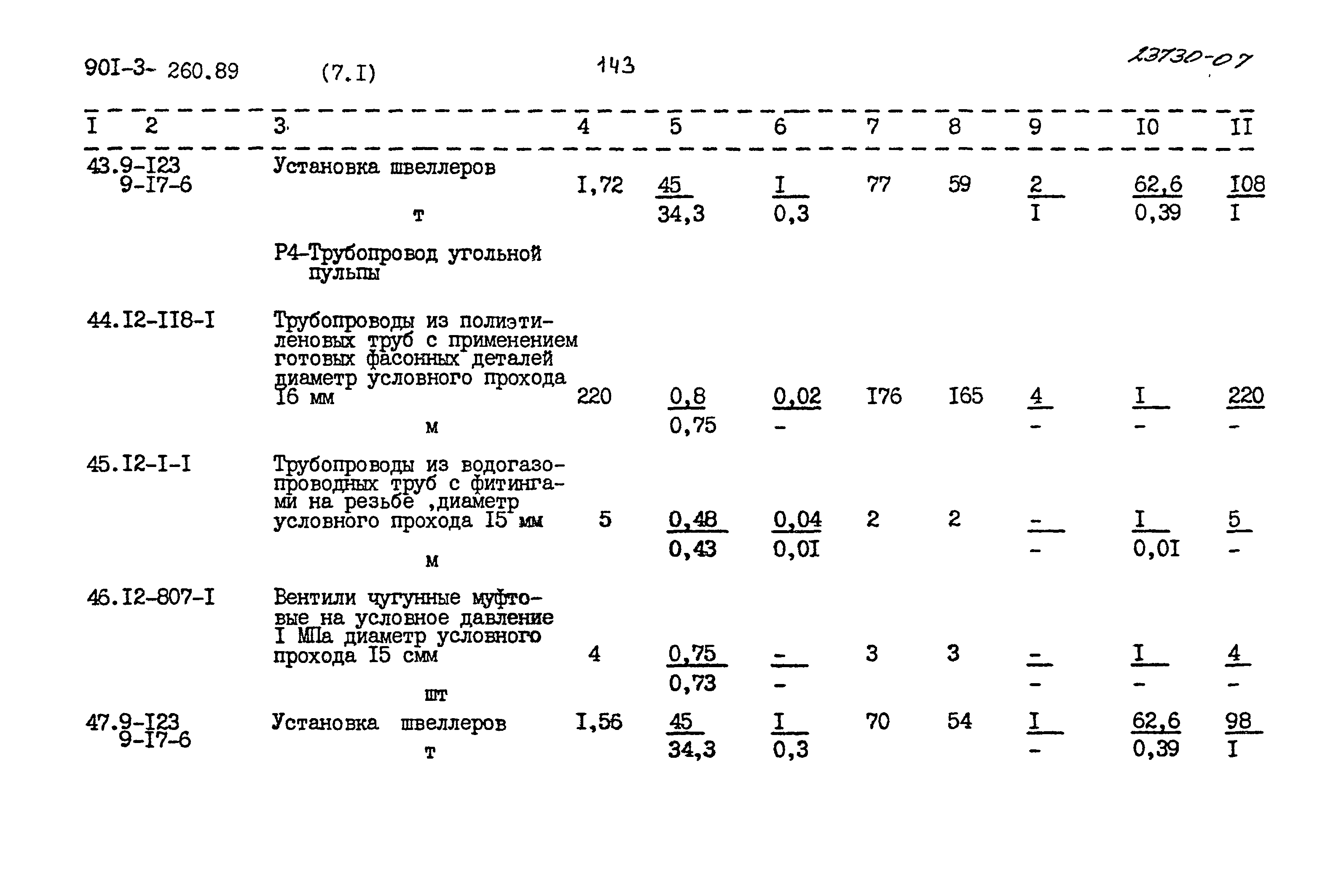 Типовой проект 901-3-260.89