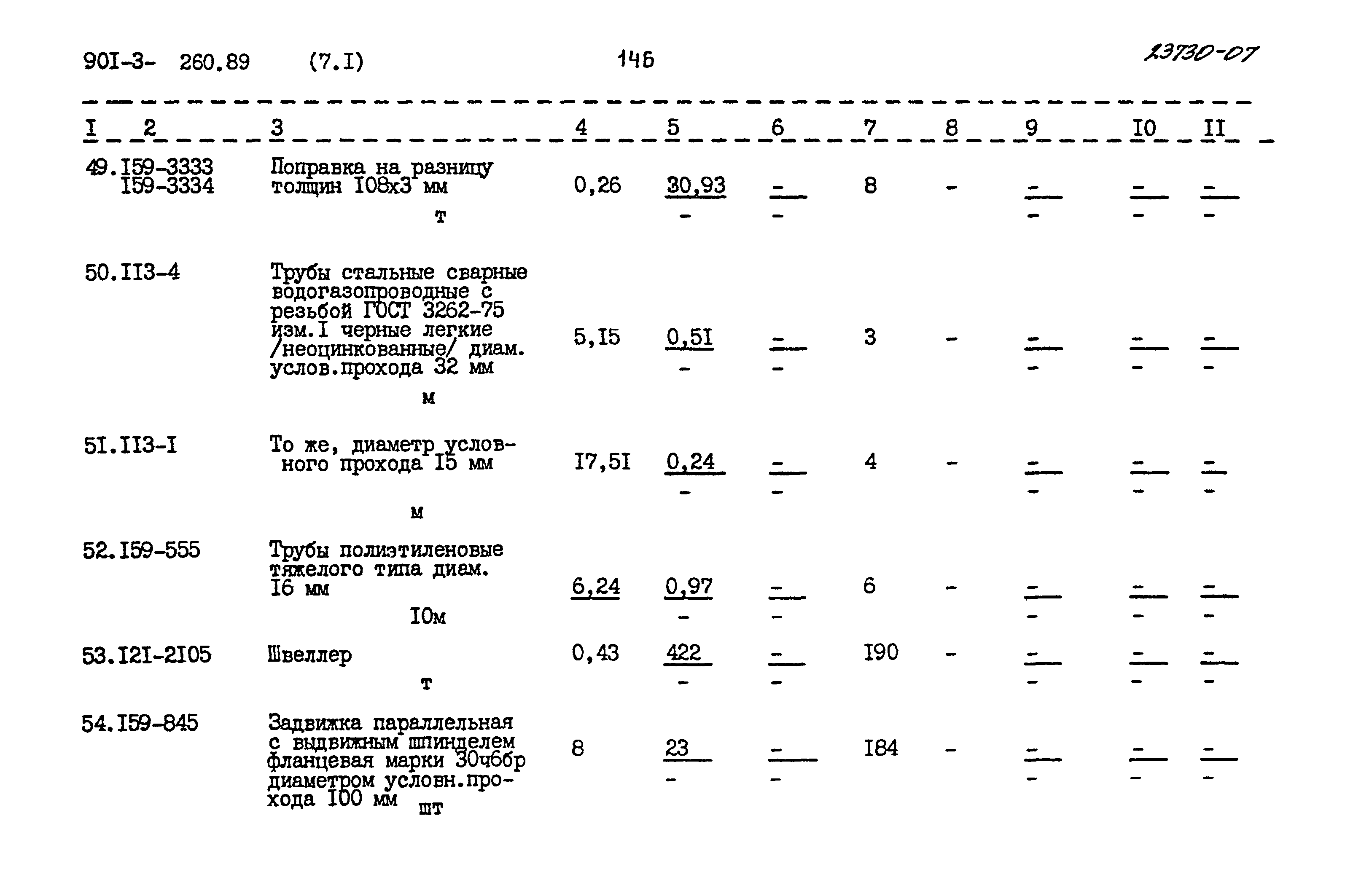 Типовой проект 901-3-260.89