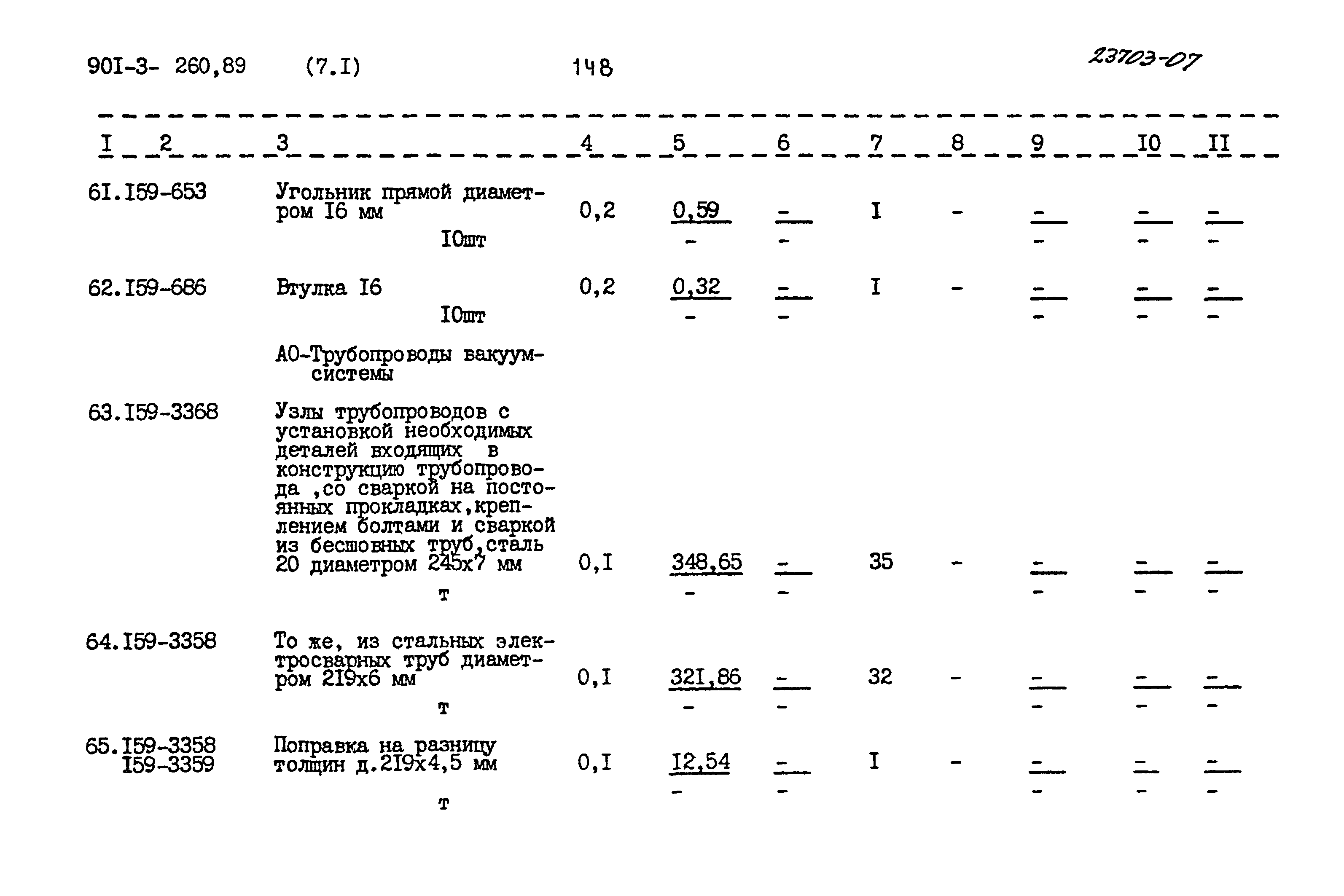 Типовой проект 901-3-260.89