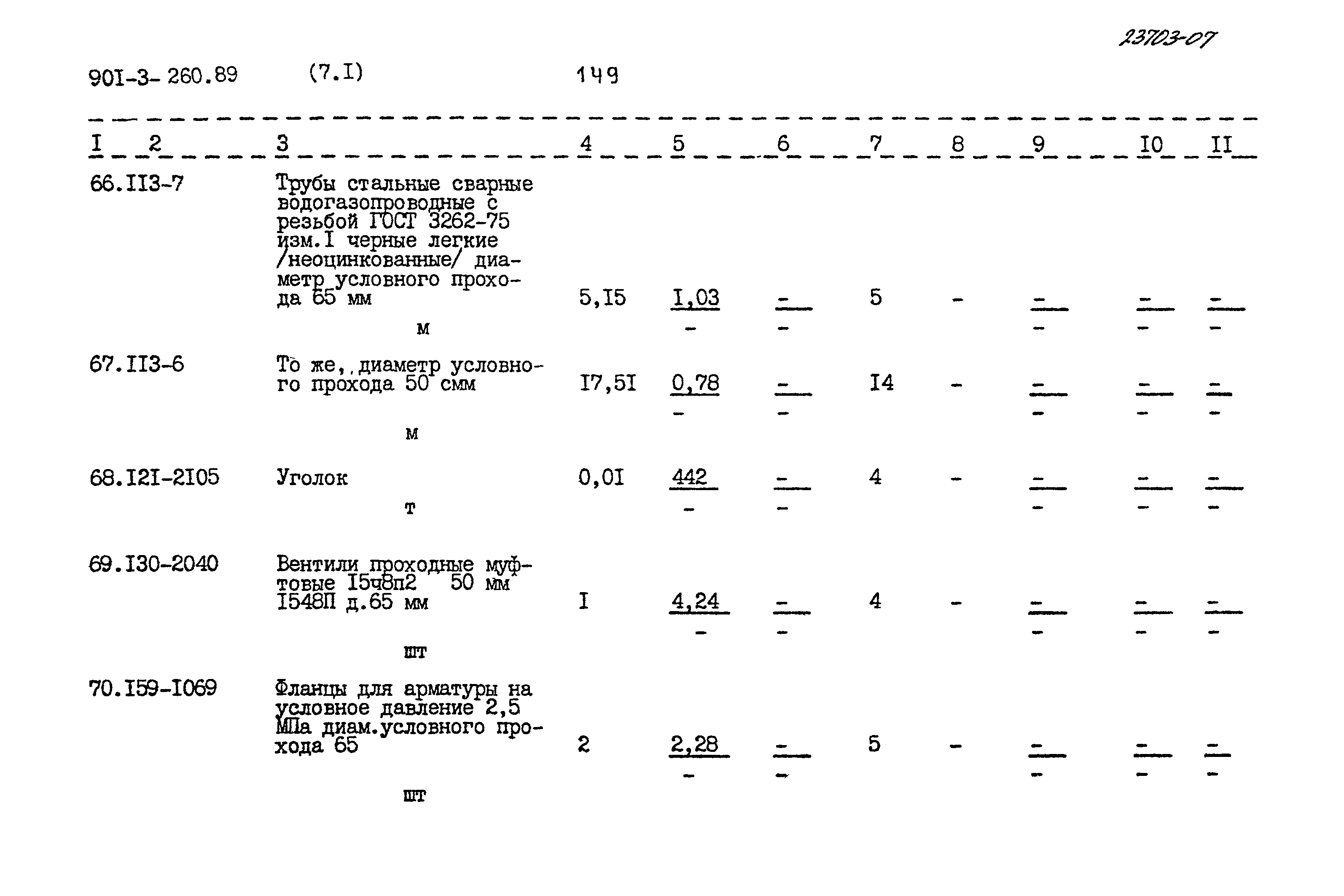 Типовой проект 901-3-260.89