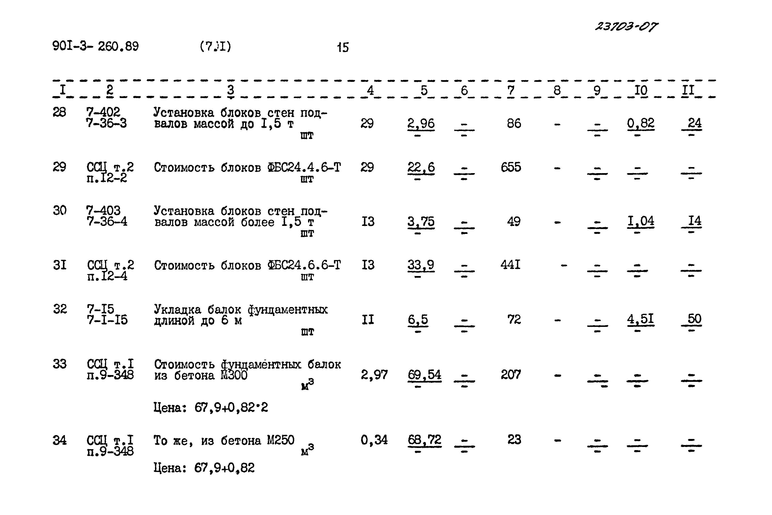 Типовой проект 901-3-260.89
