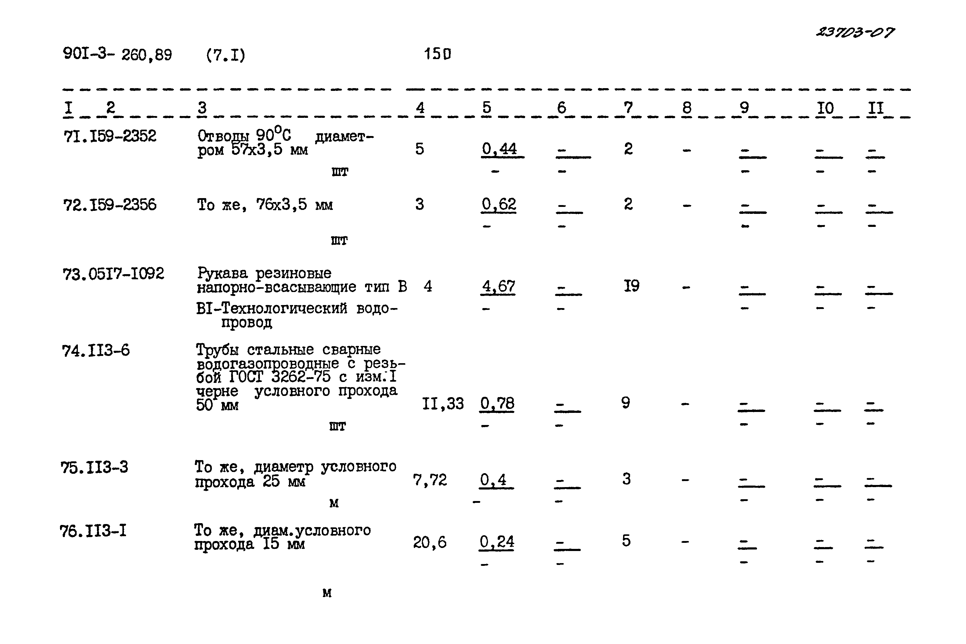 Типовой проект 901-3-260.89