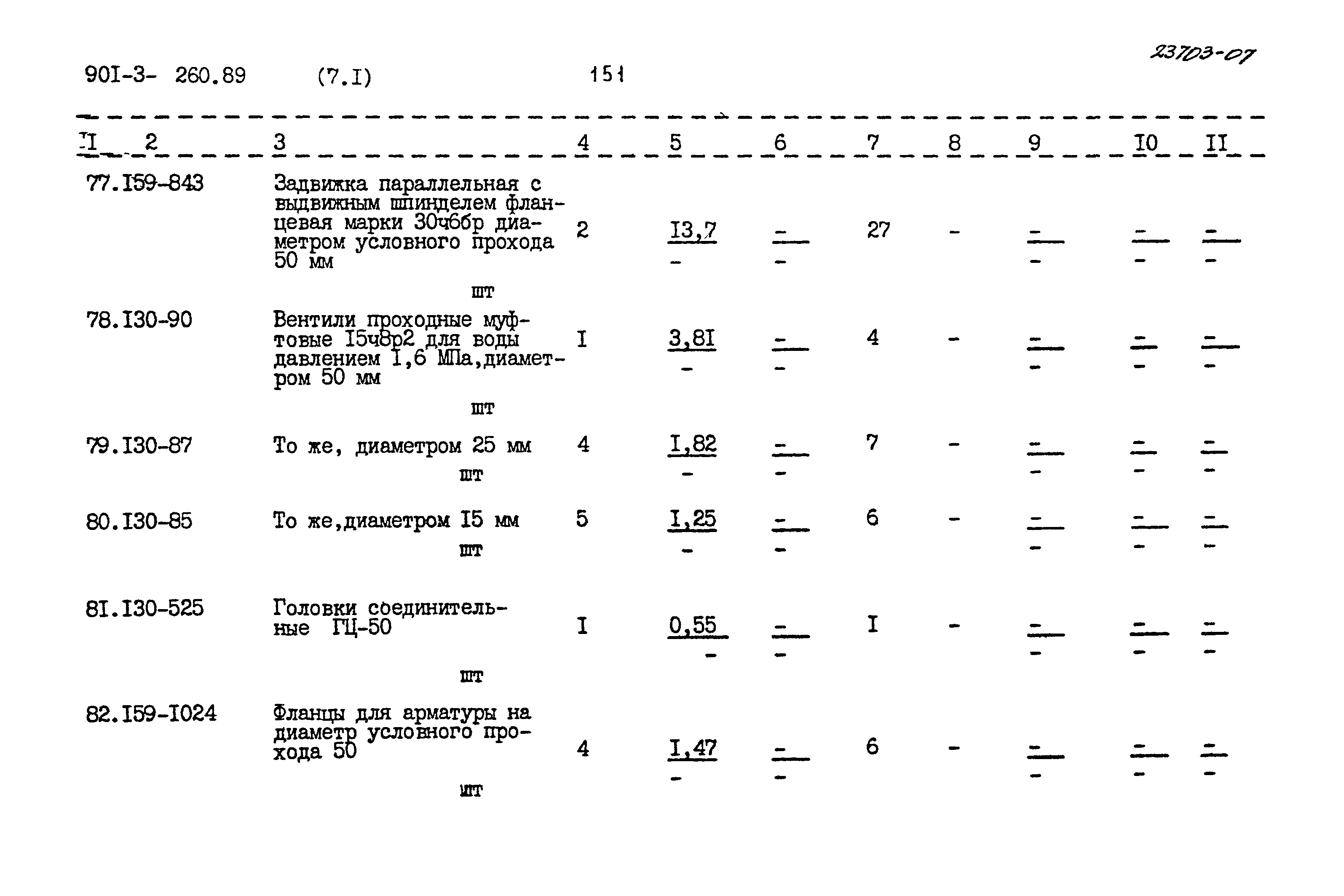 Типовой проект 901-3-260.89