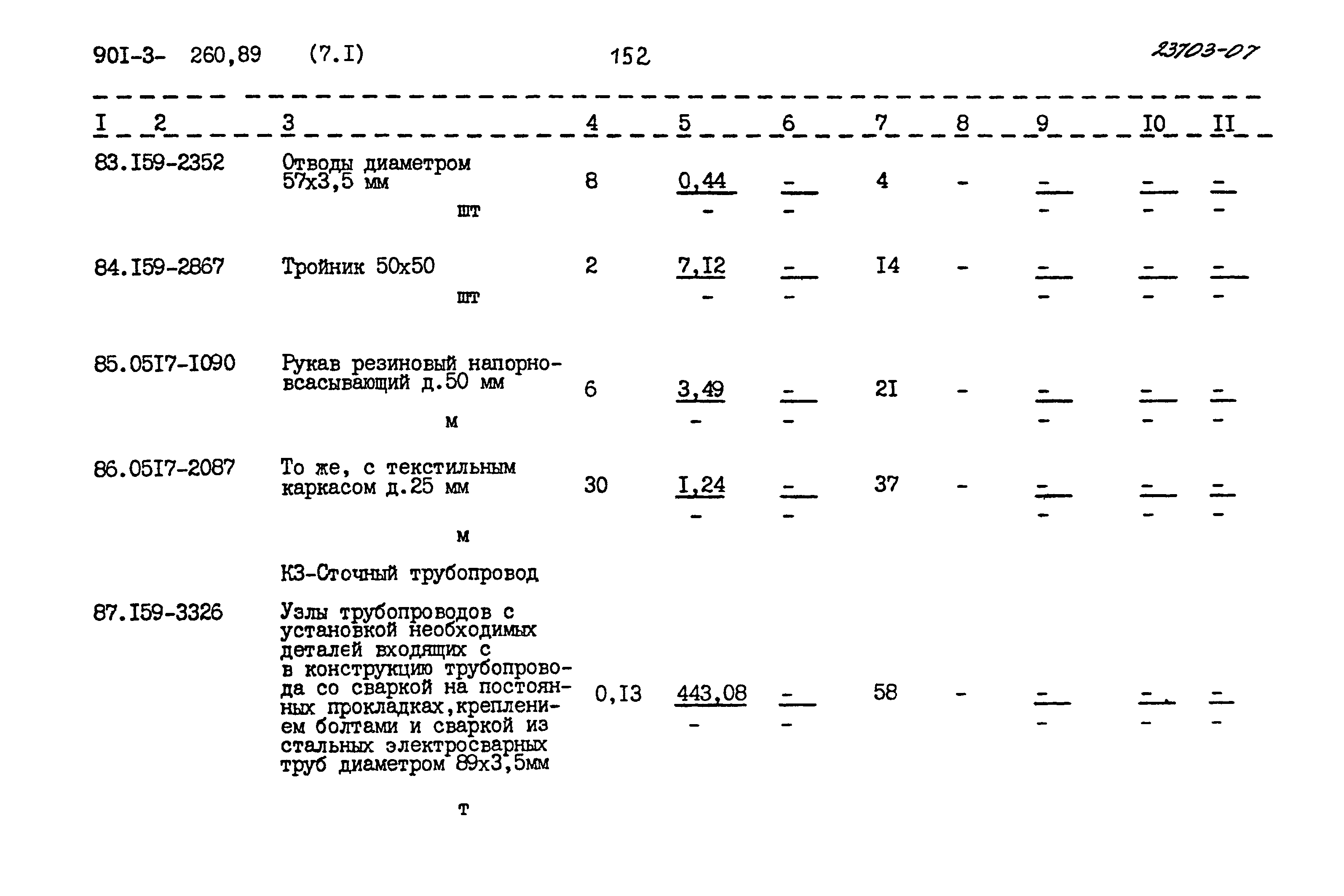 Типовой проект 901-3-260.89