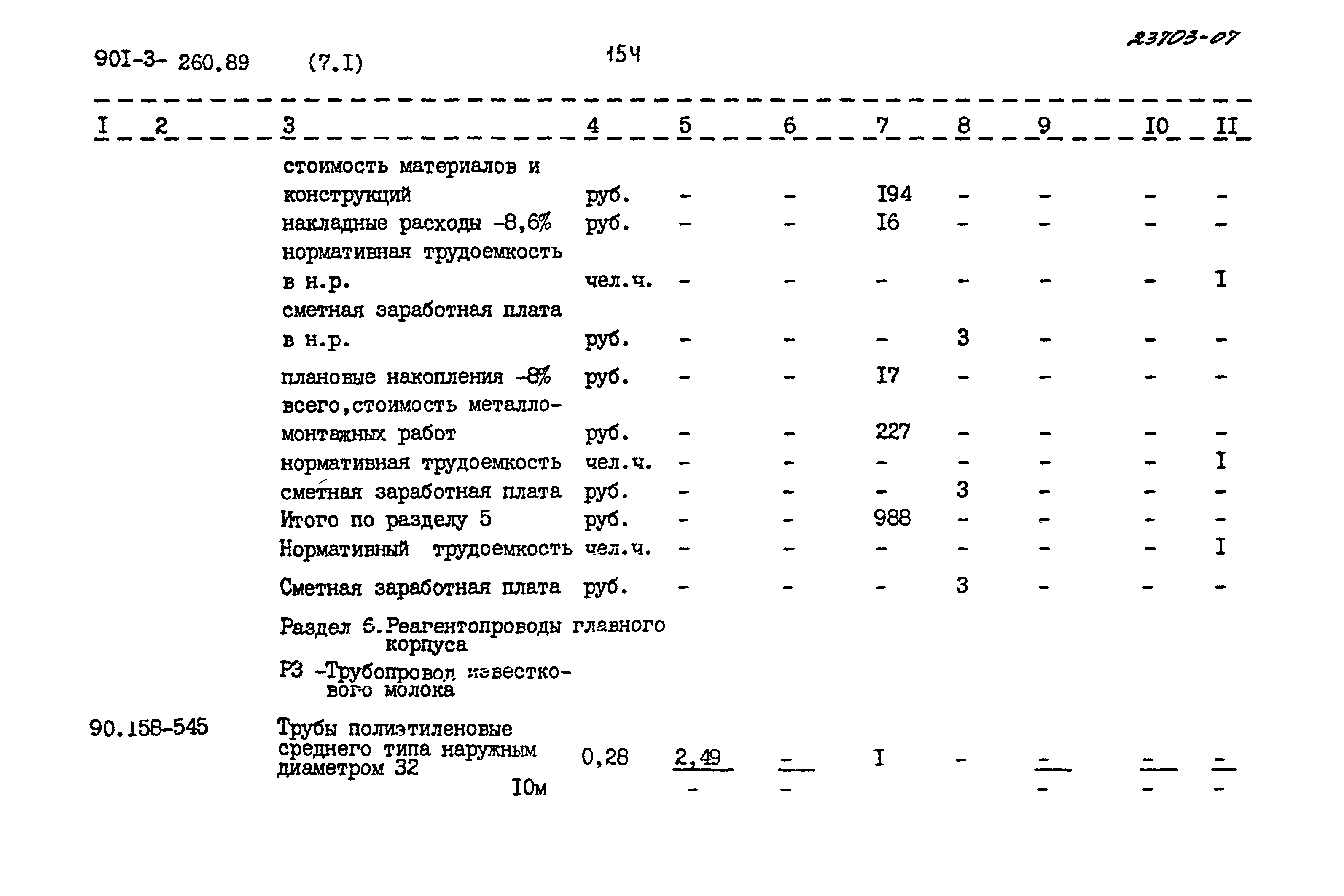 Типовой проект 901-3-260.89