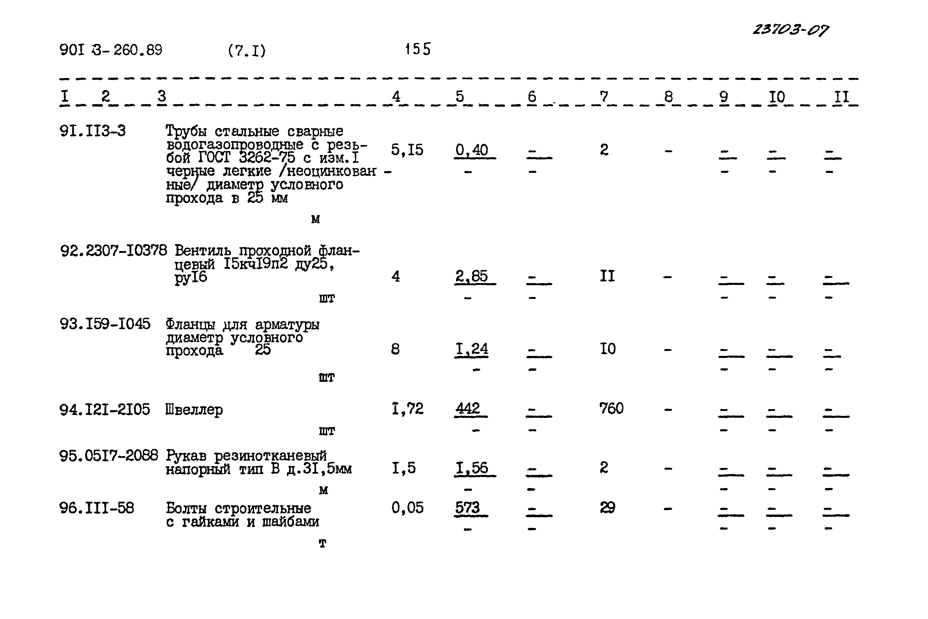 Типовой проект 901-3-260.89