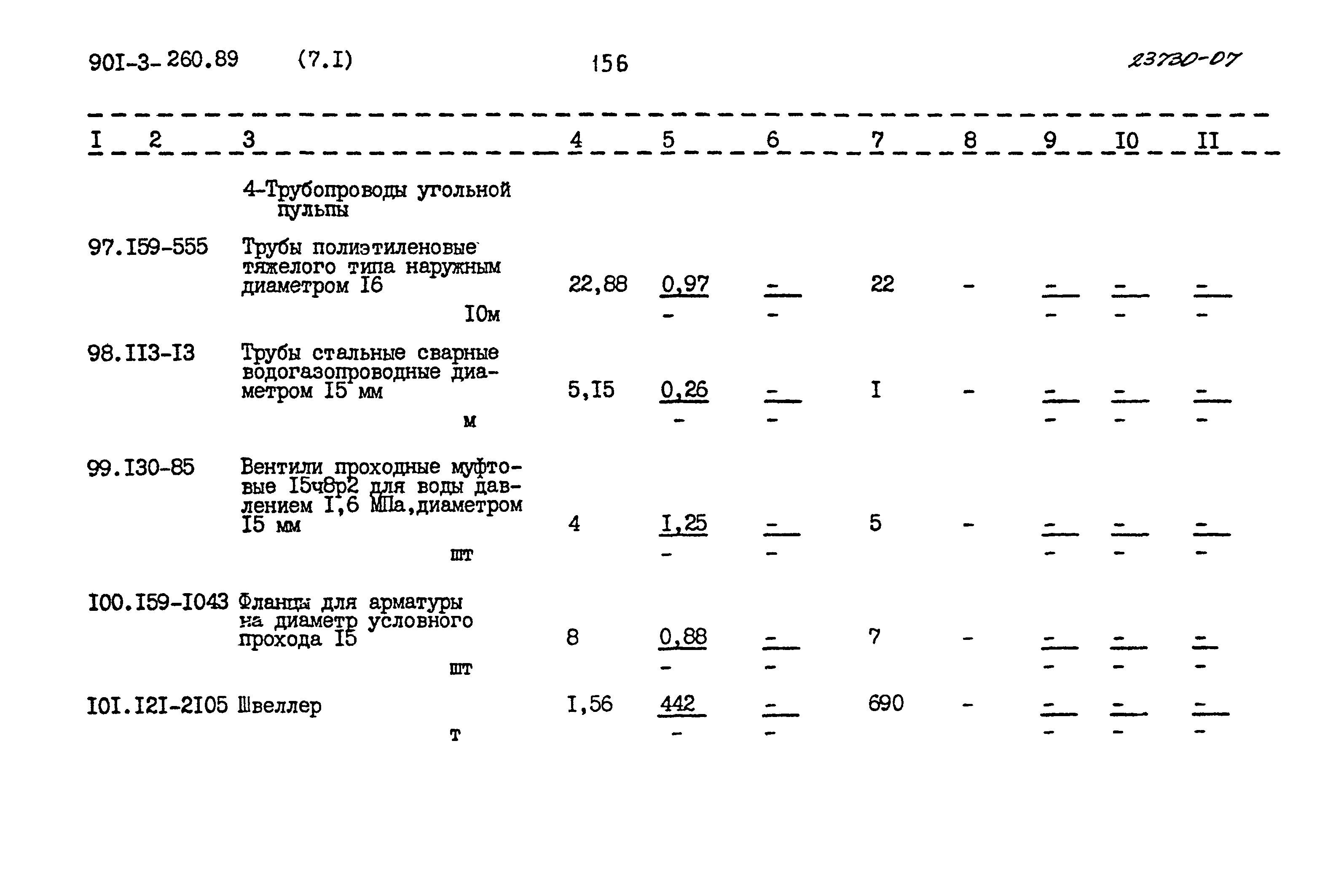Типовой проект 901-3-260.89