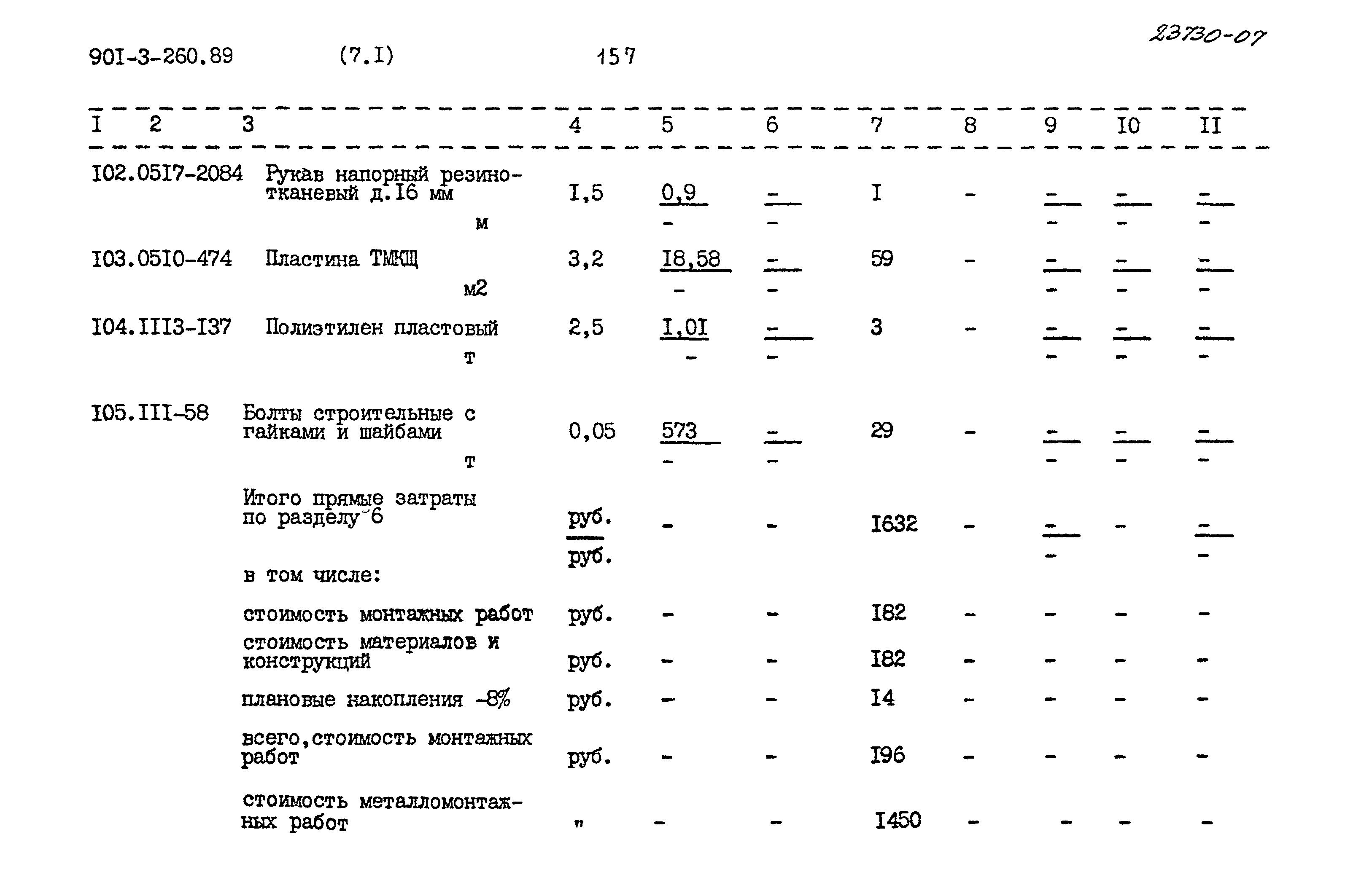 Типовой проект 901-3-260.89
