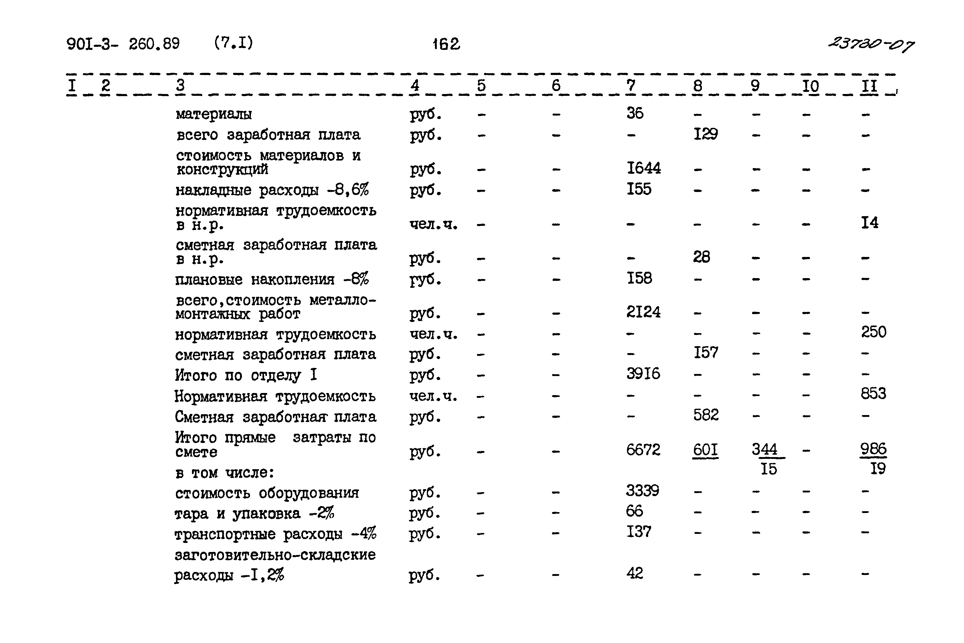 Типовой проект 901-3-260.89