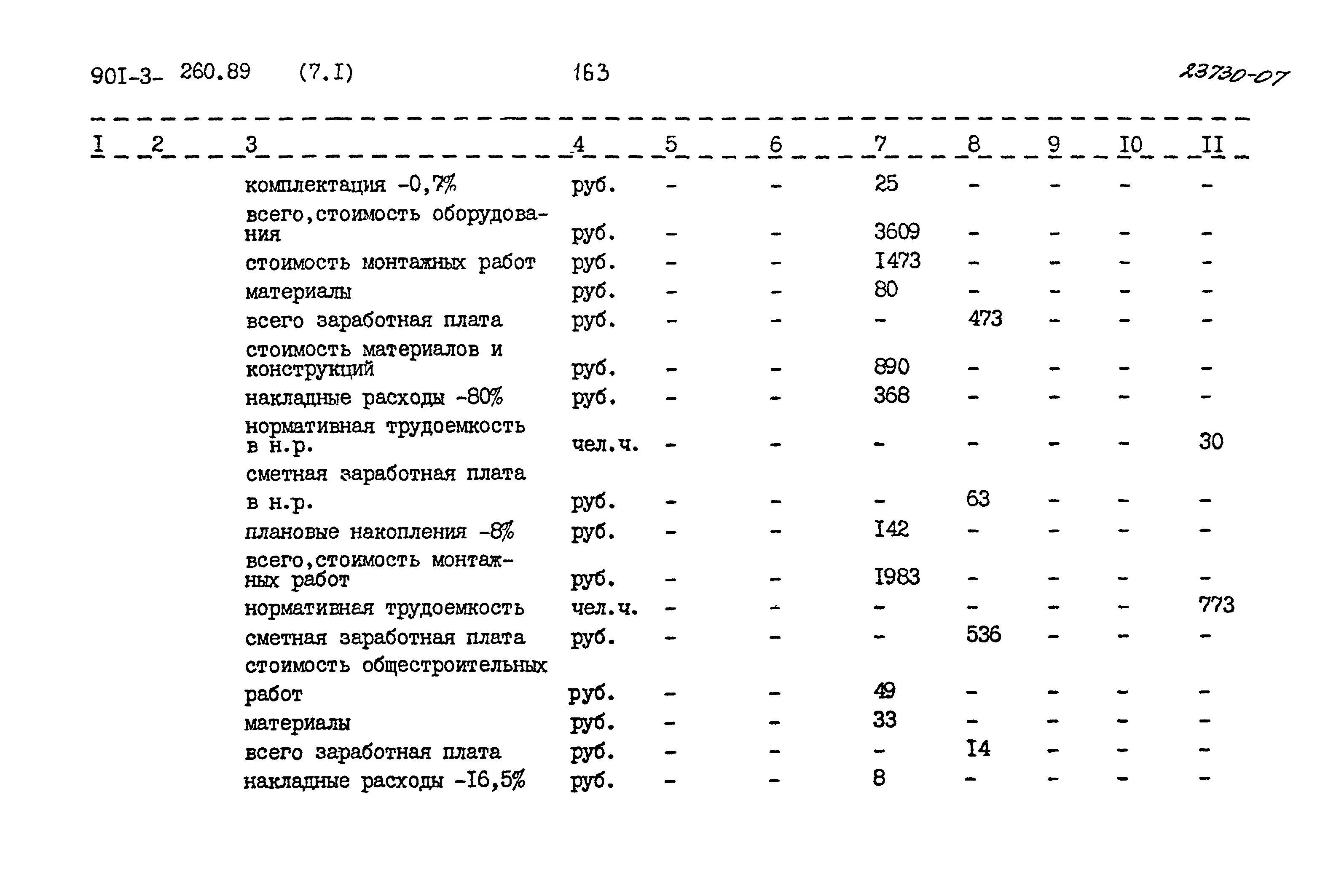 Типовой проект 901-3-260.89
