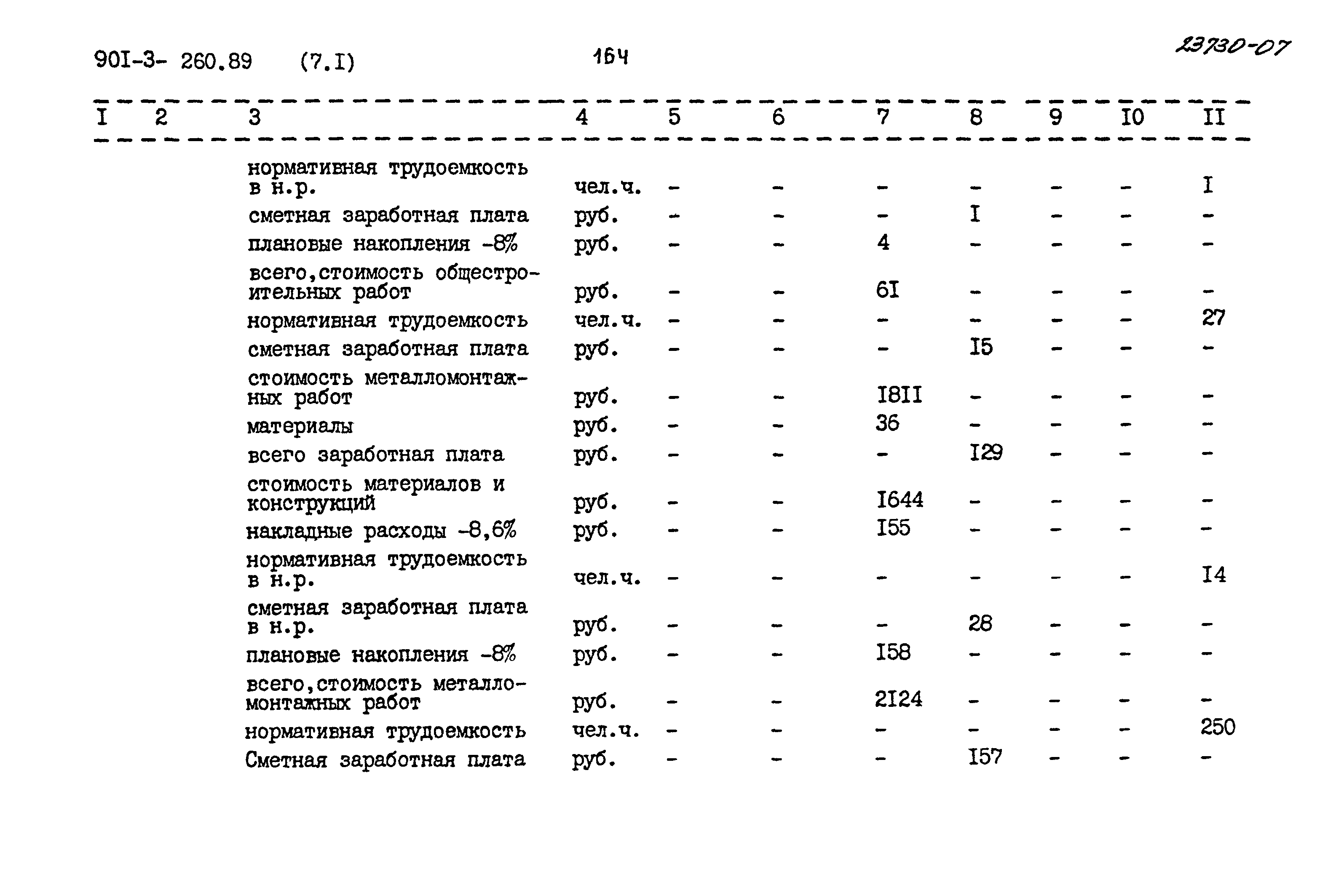 Типовой проект 901-3-260.89