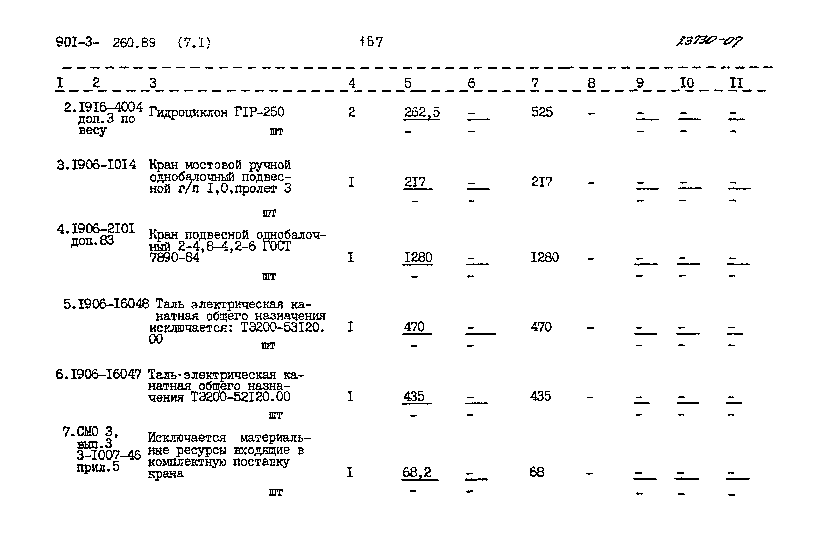 Типовой проект 901-3-260.89